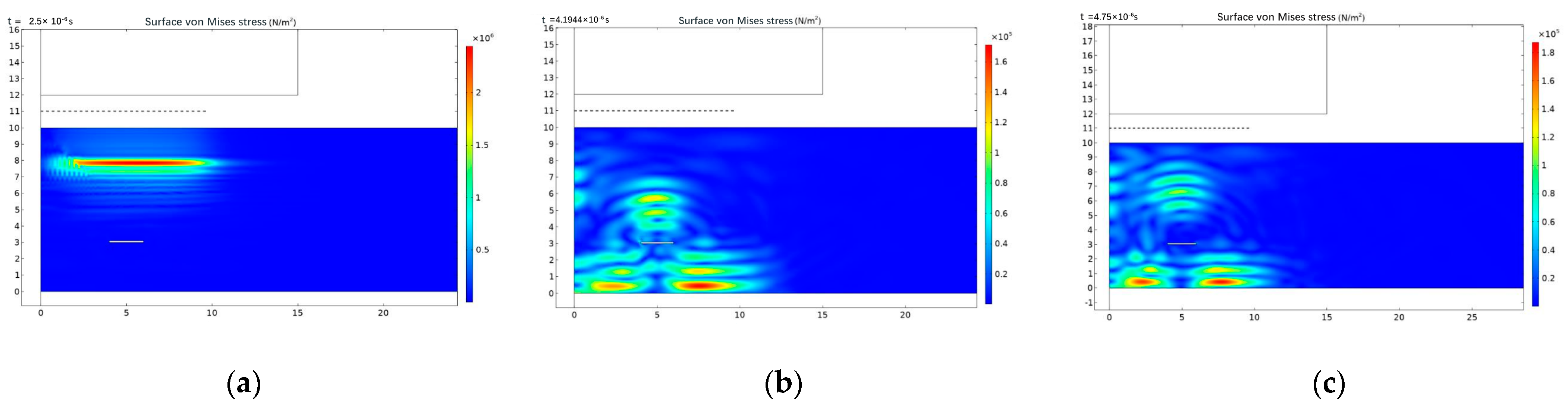 Applsci 14 06488 g007