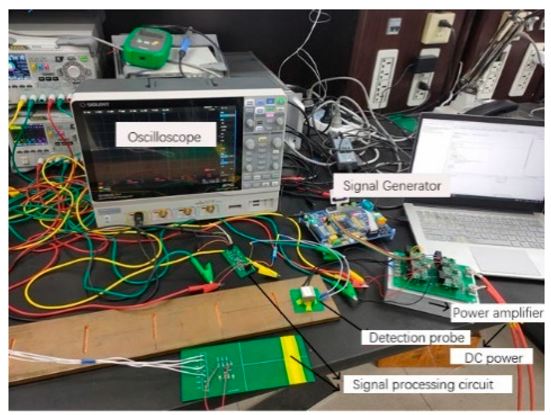 Applsci 14 06488 g011