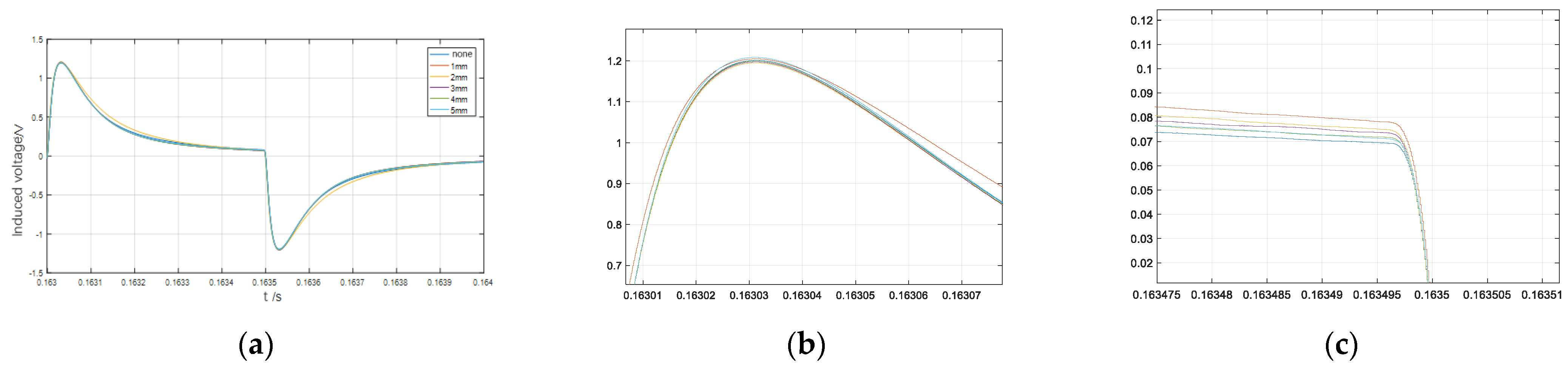 Applsci 14 06488 g016