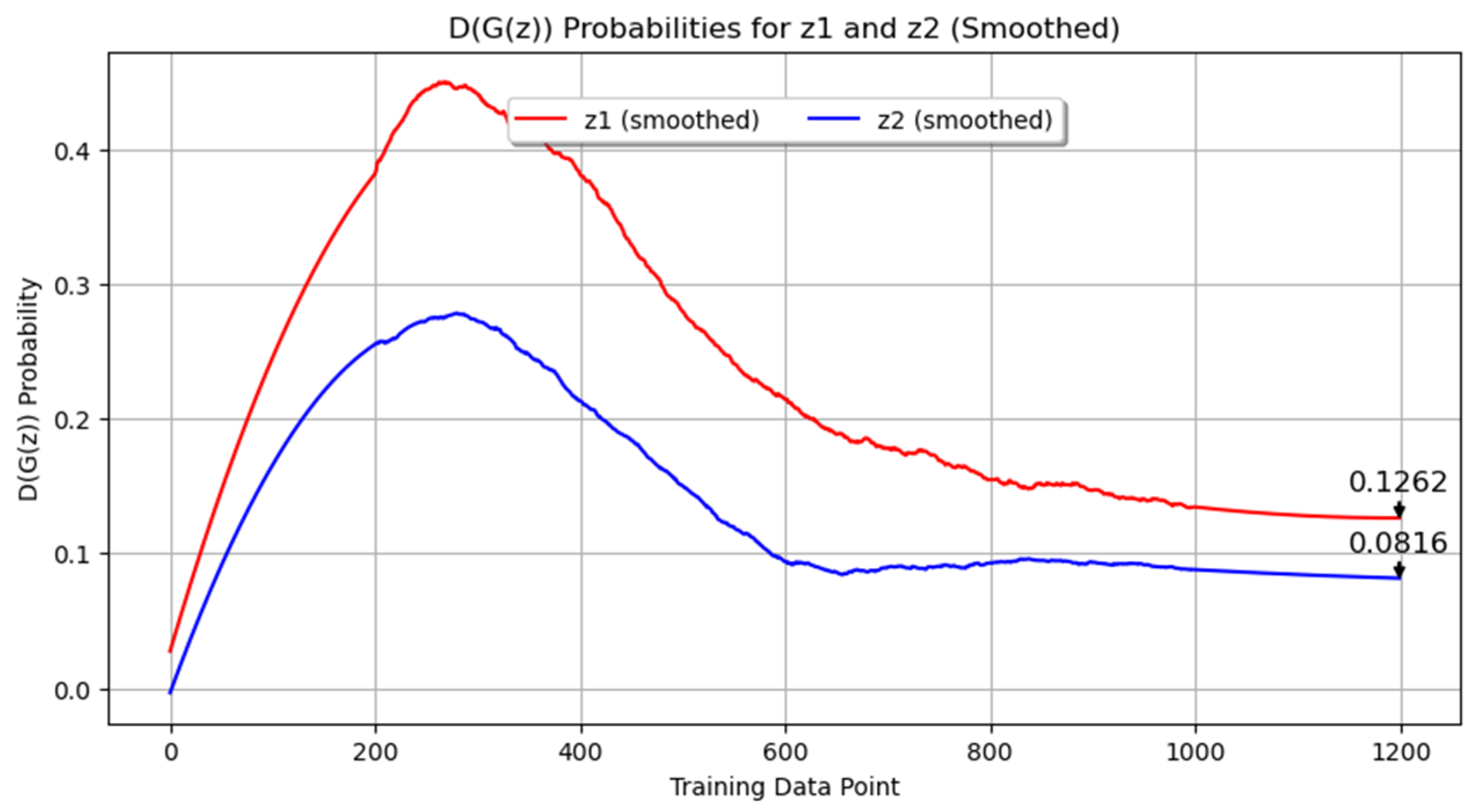 Applsci 14 06489 g007