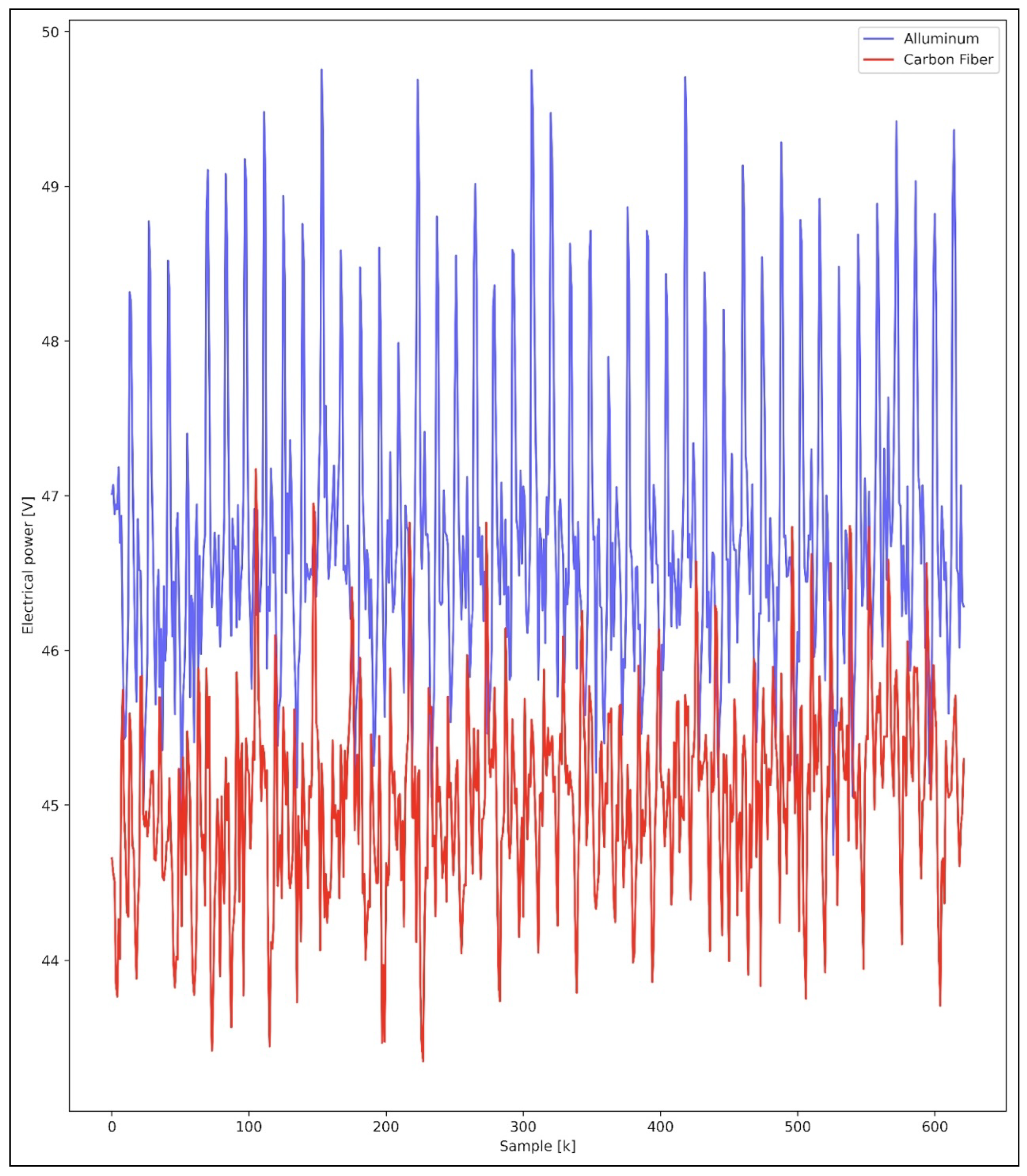 Applsci 14 06491 g010