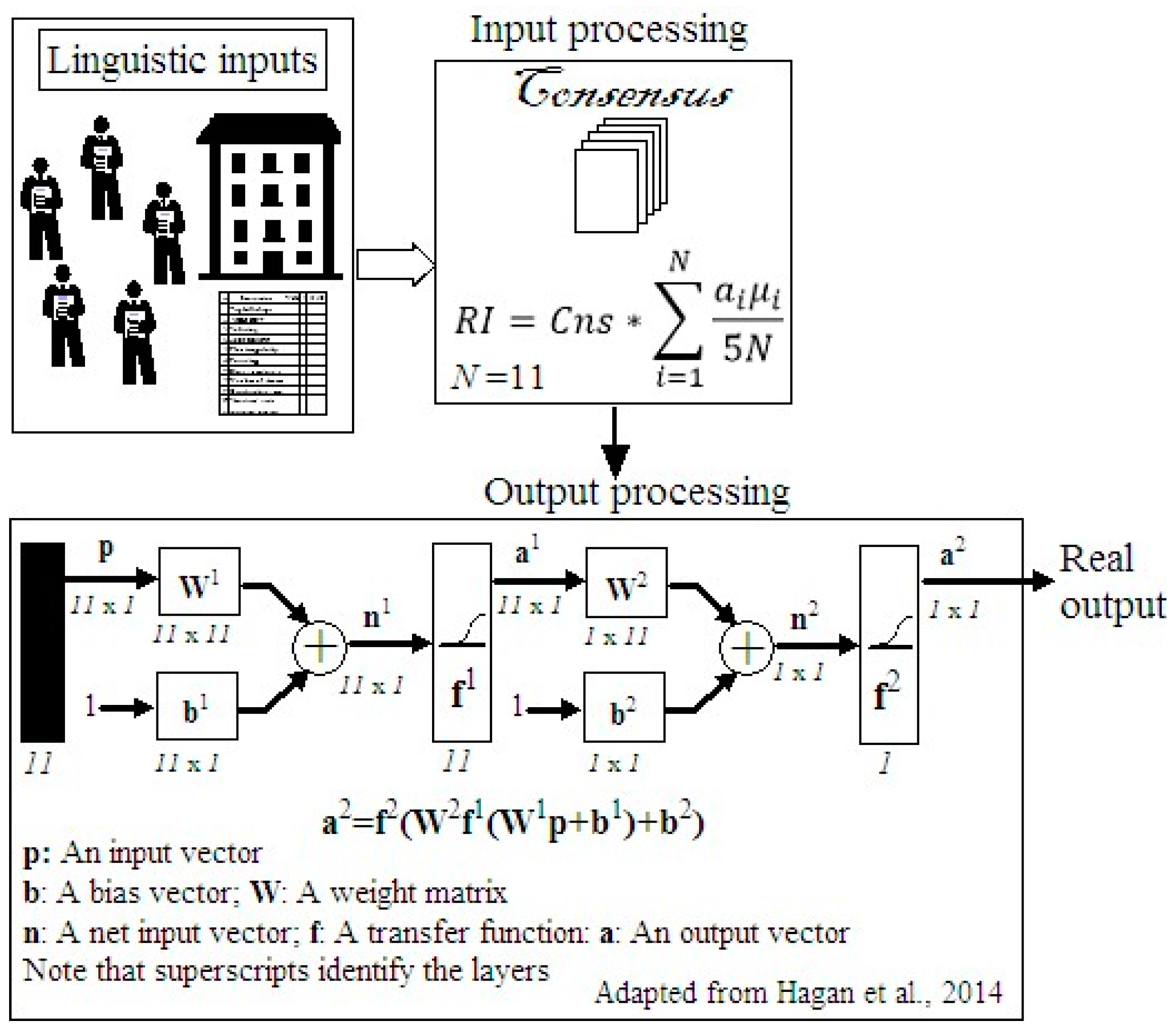 Applsci 14 06492 g001