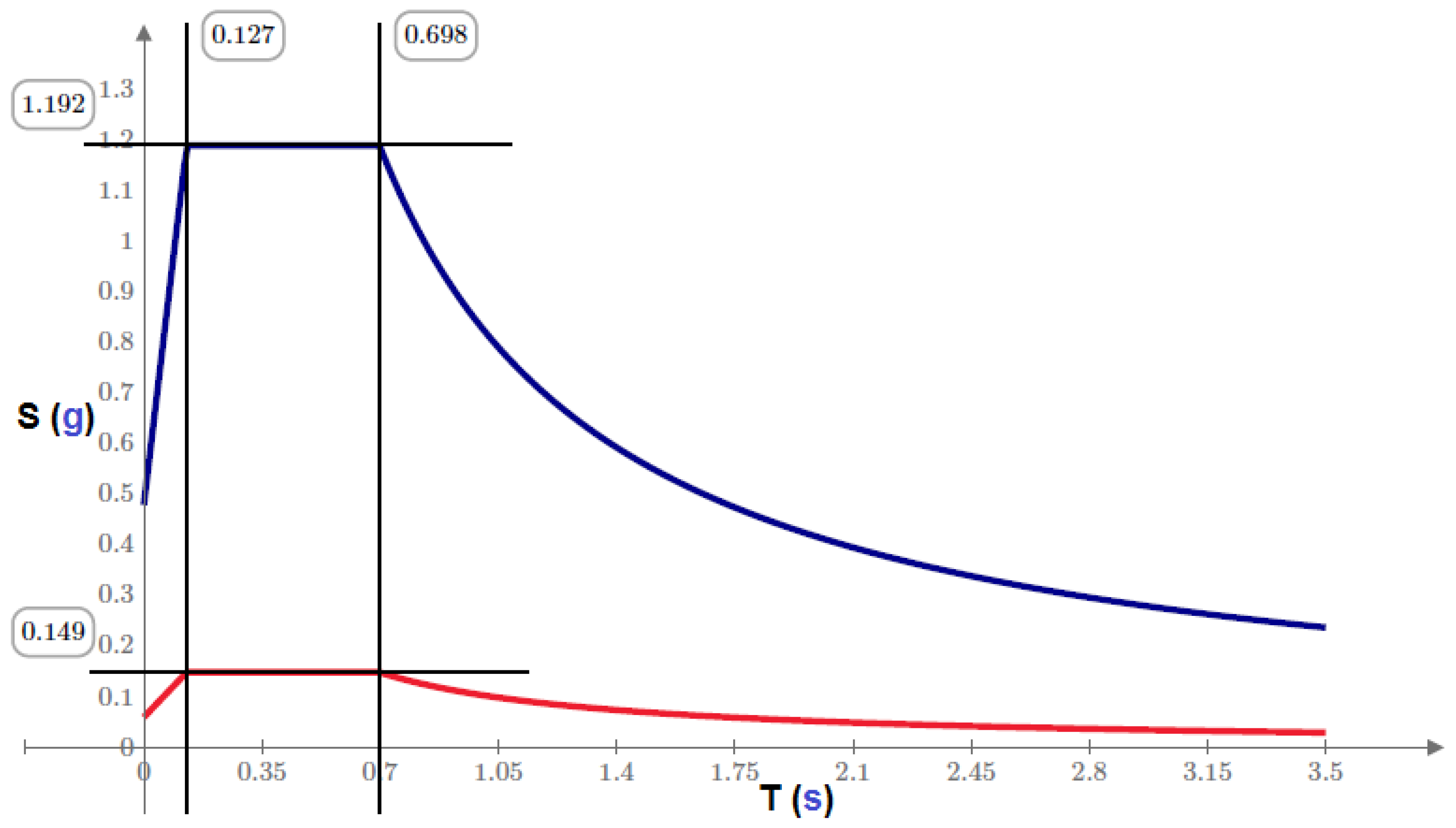 Applsci 14 06494 g001