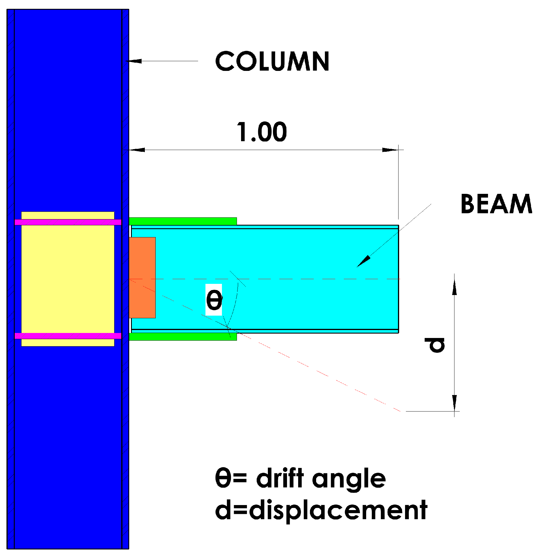 Applsci 14 06494 g007