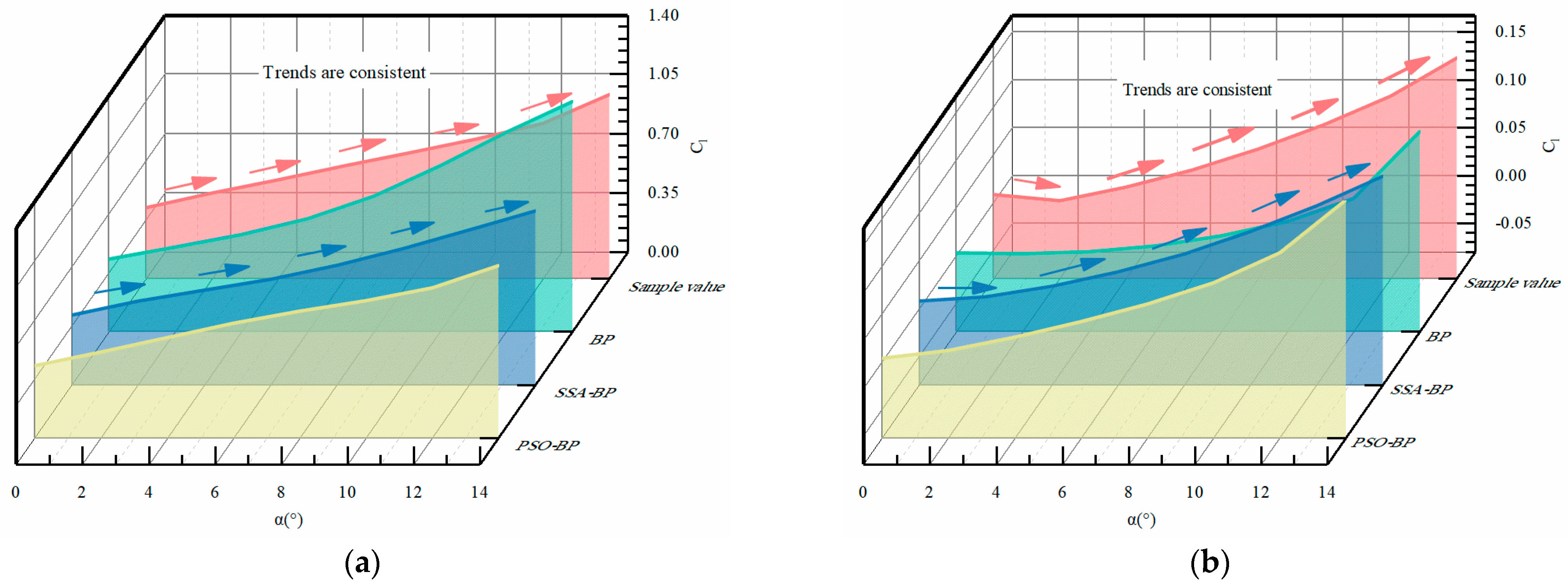 Applsci 14 06496 g006