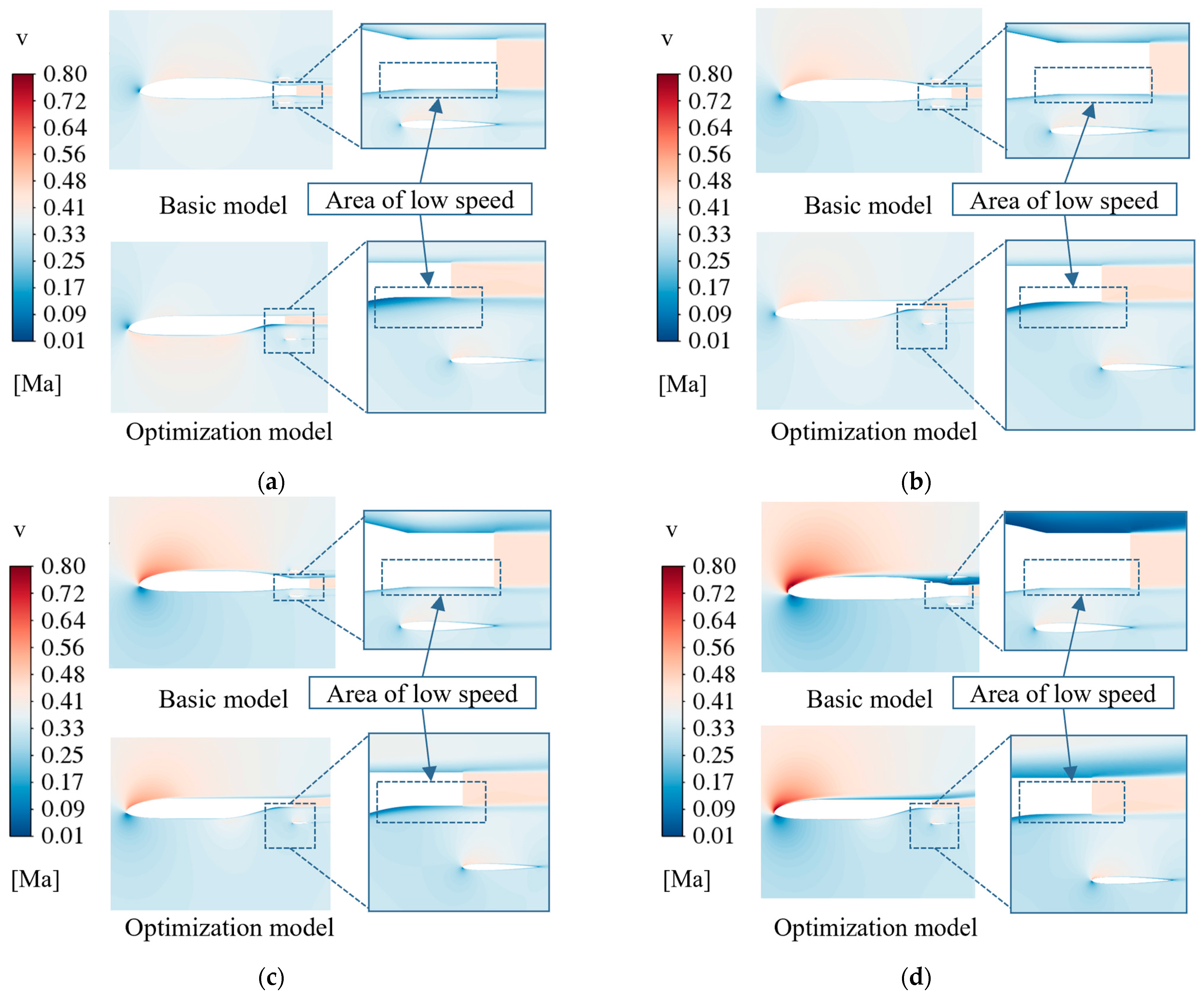 Applsci 14 06496 g012