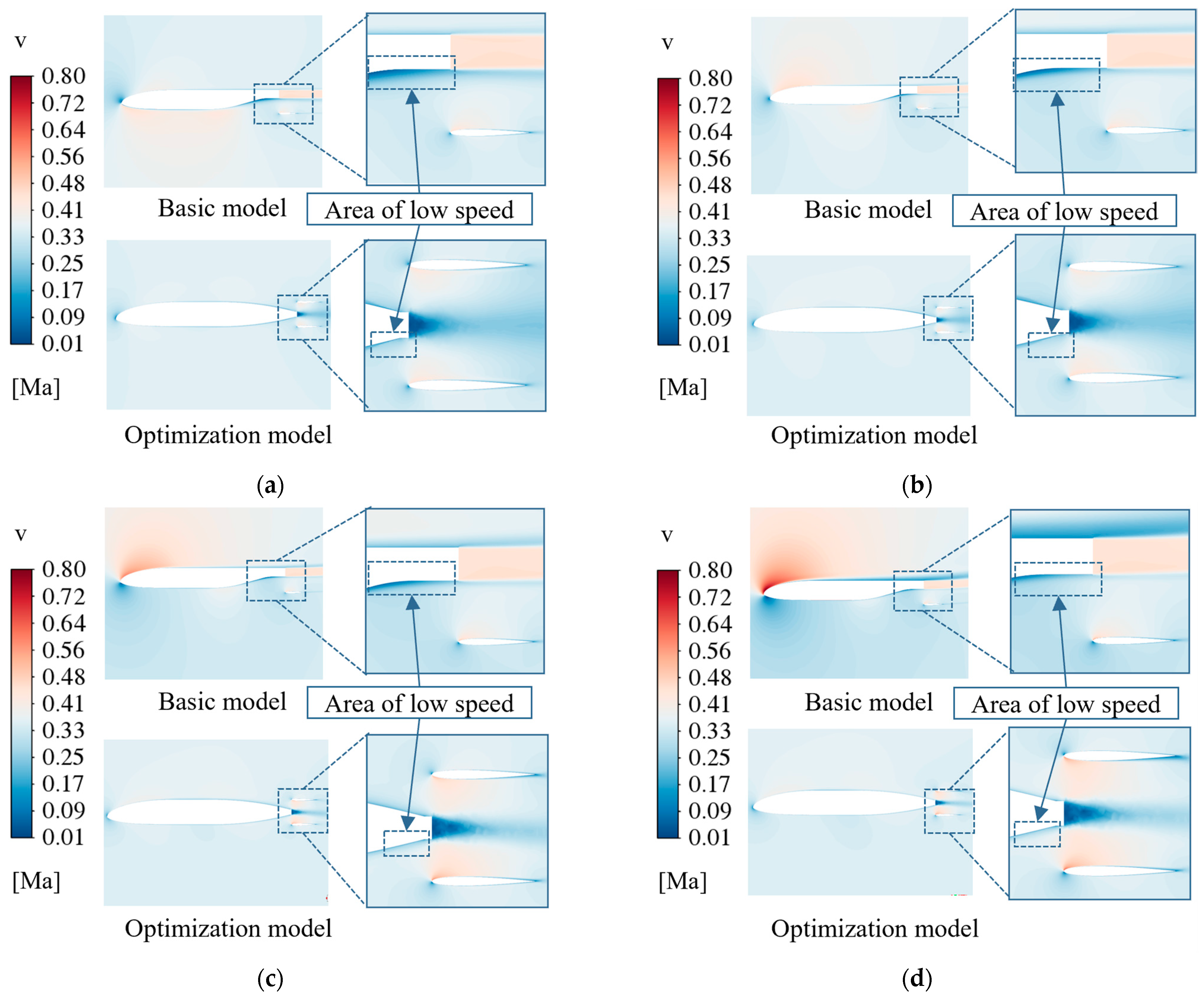 Applsci 14 06496 g017