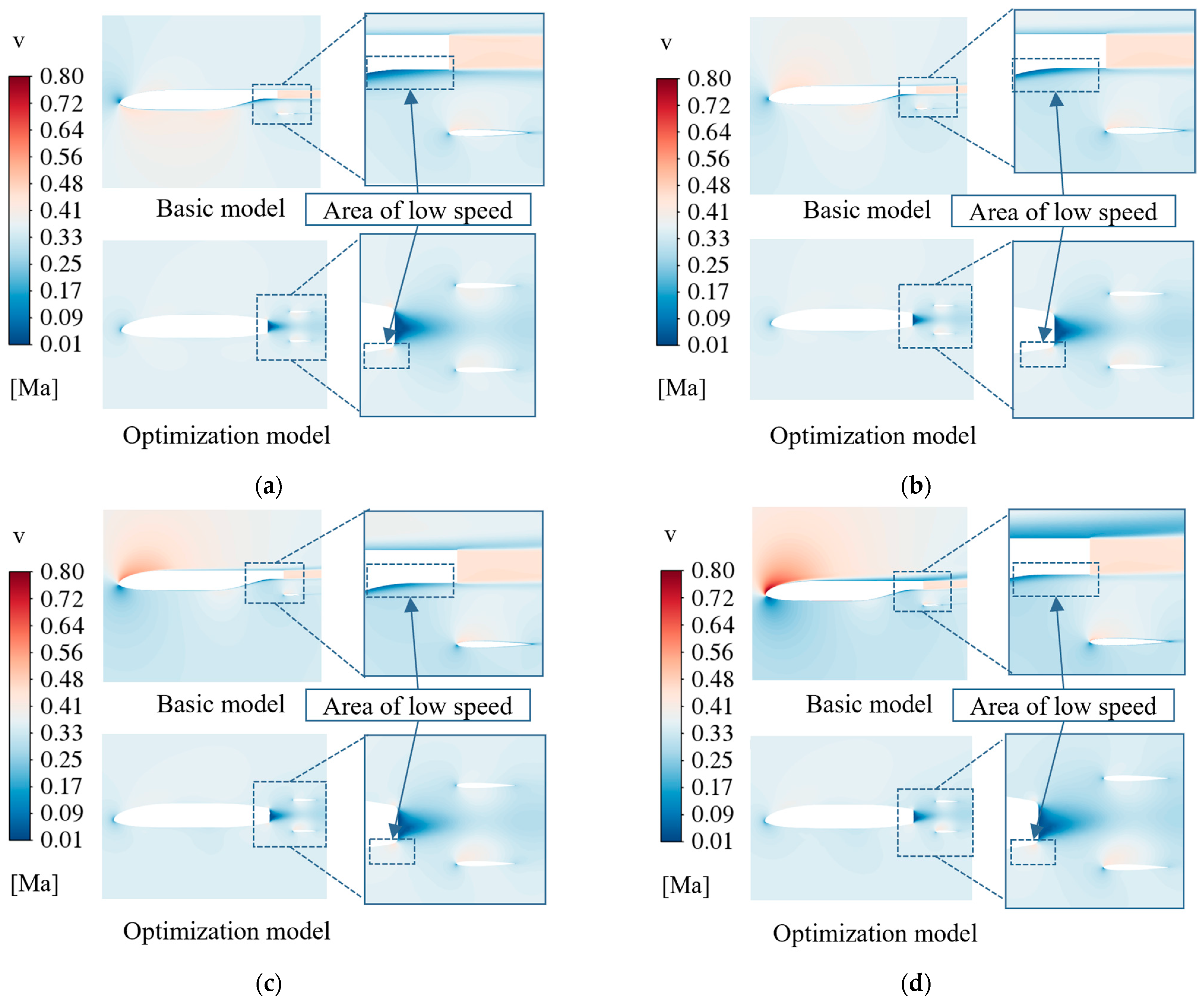 Applsci 14 06496 g018