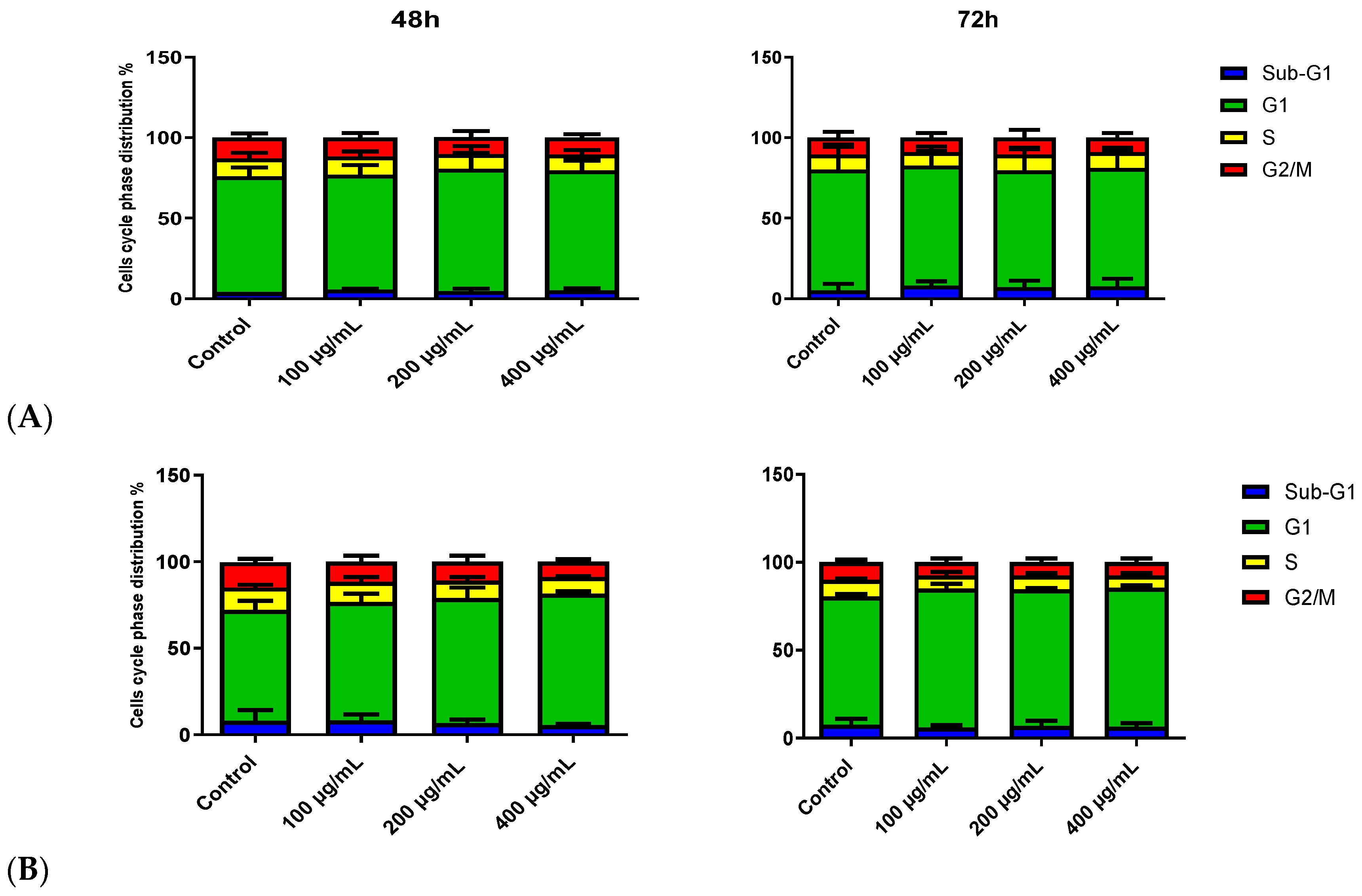 Applsci 14 06498 g004