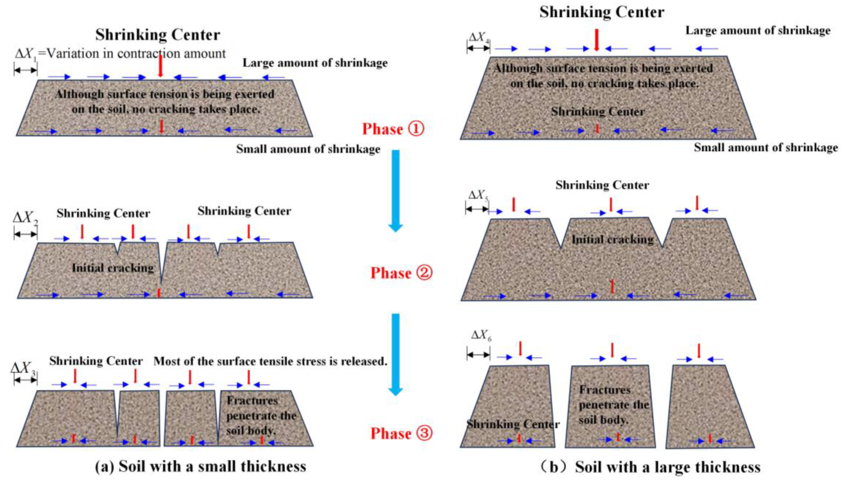 Applsci 14 06499 g013
