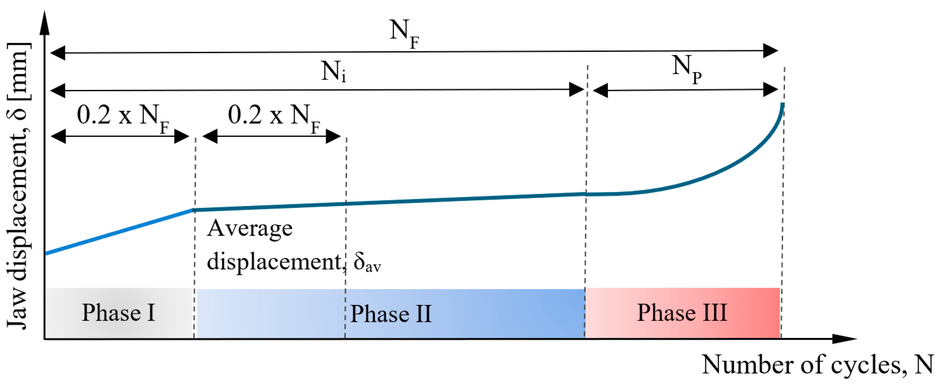 Applsci 14 06501 g004