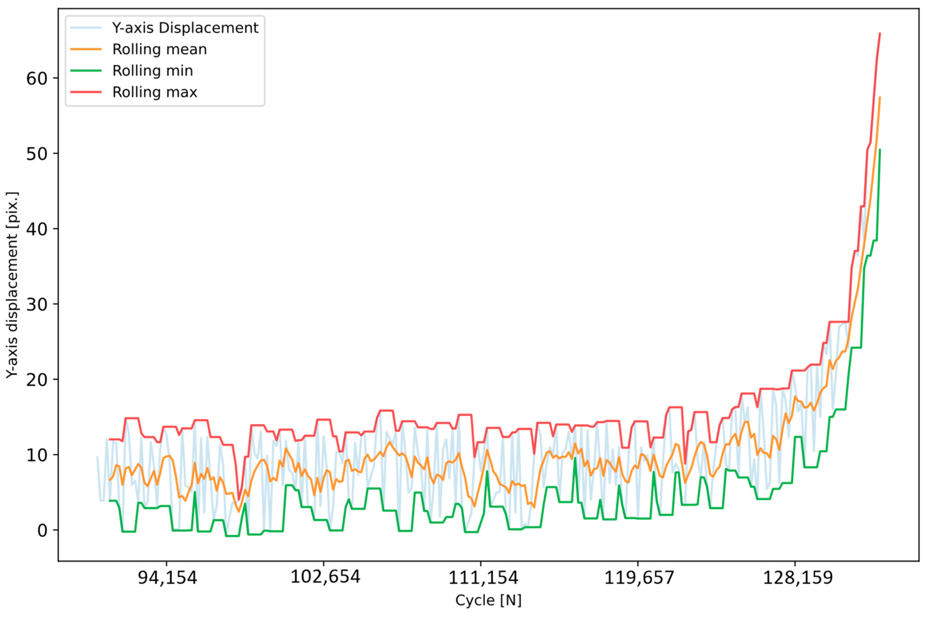 Applsci 14 06501 g008