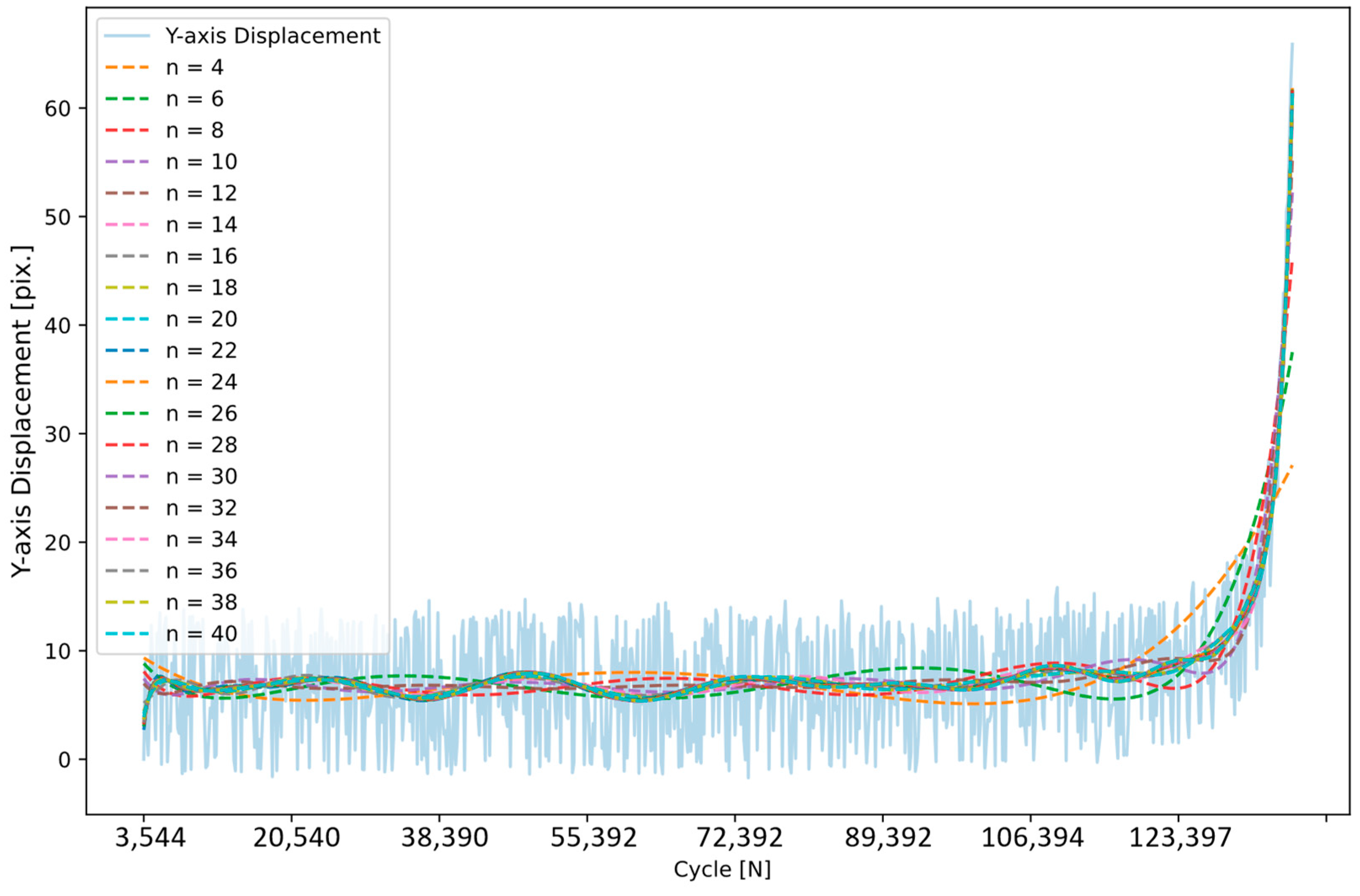 Applsci 14 06501 g009