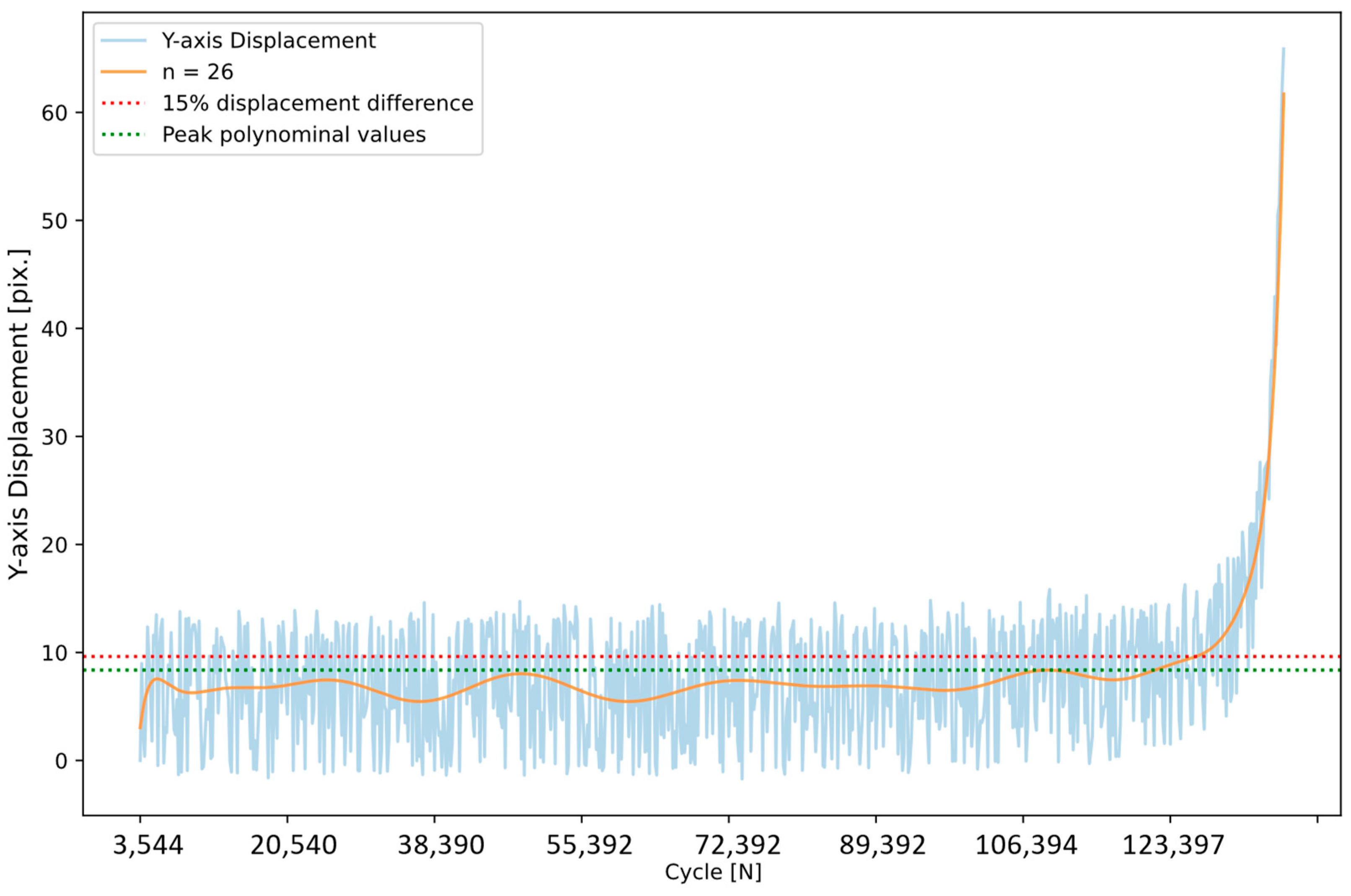 Applsci 14 06501 g010