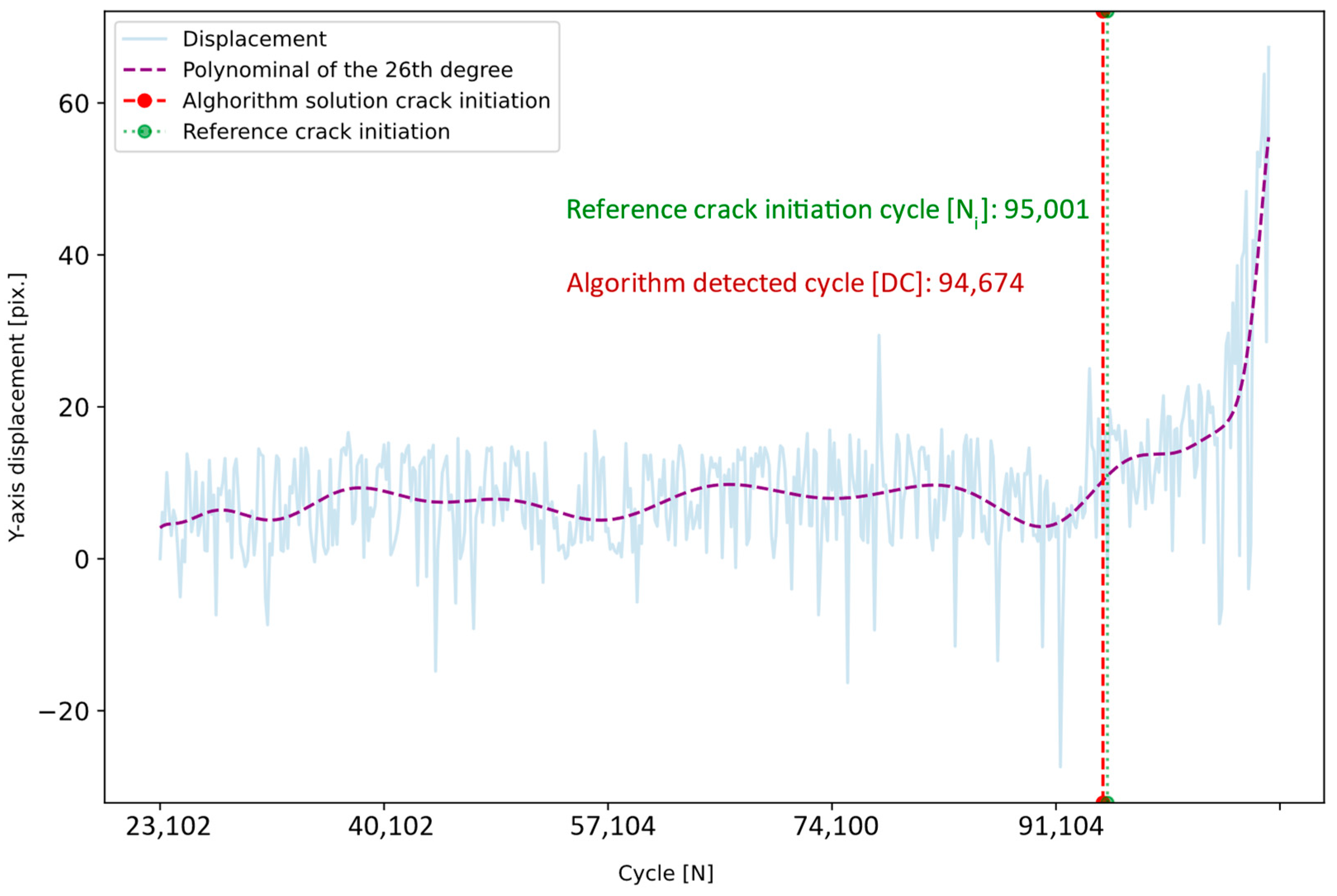 Applsci 14 06501 g012