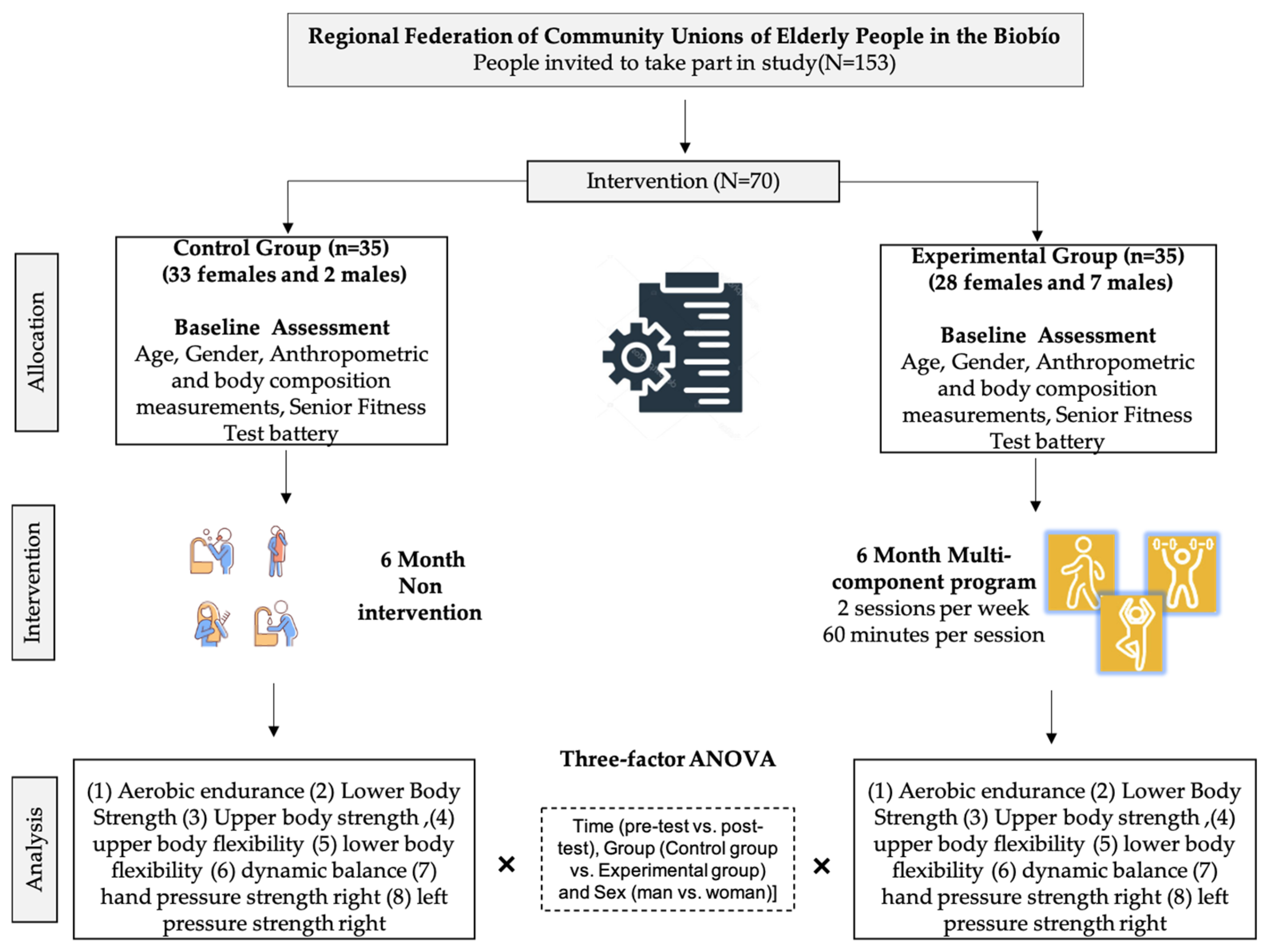 Applsci 14 06502 g002