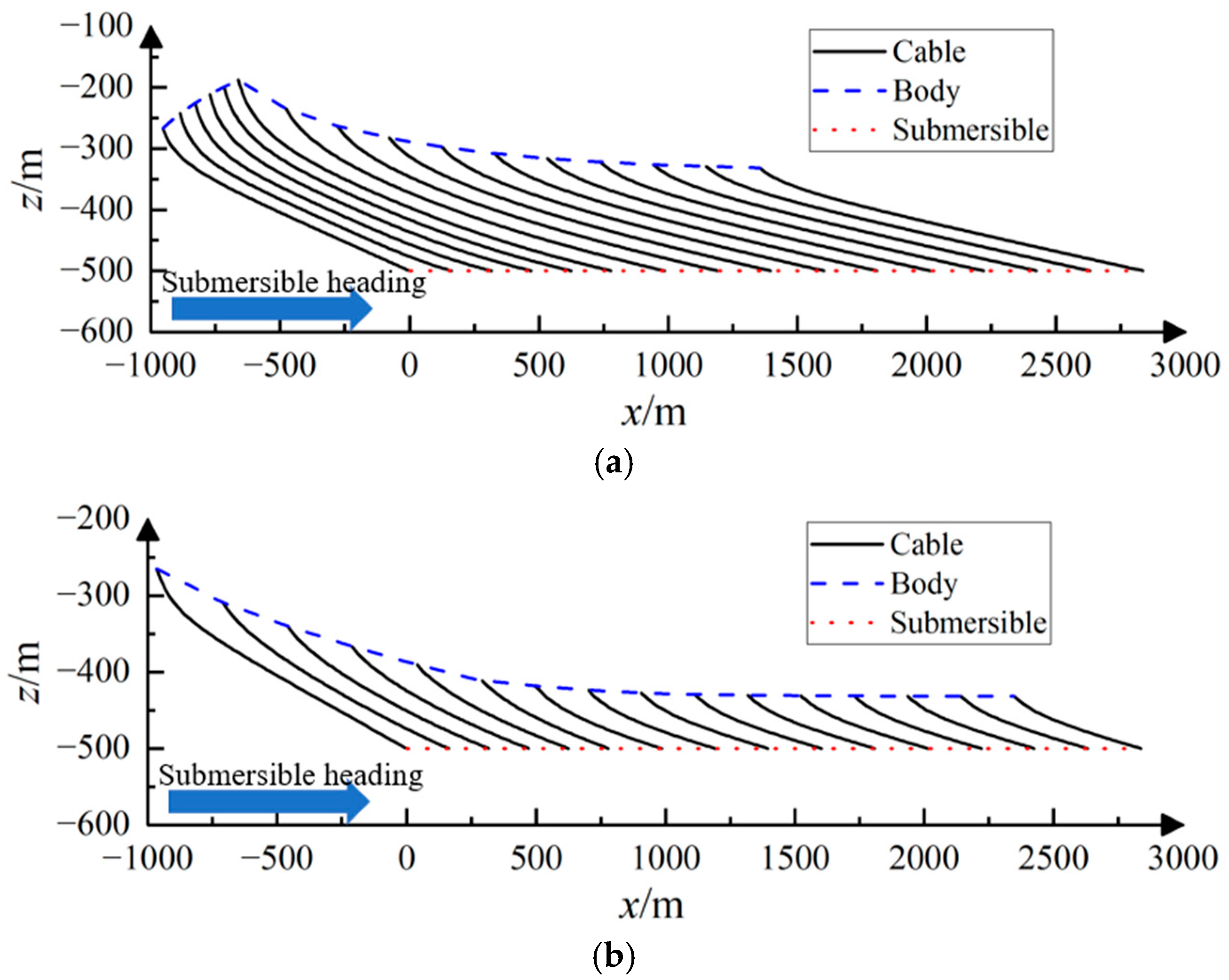 Applsci 14 06503 g007