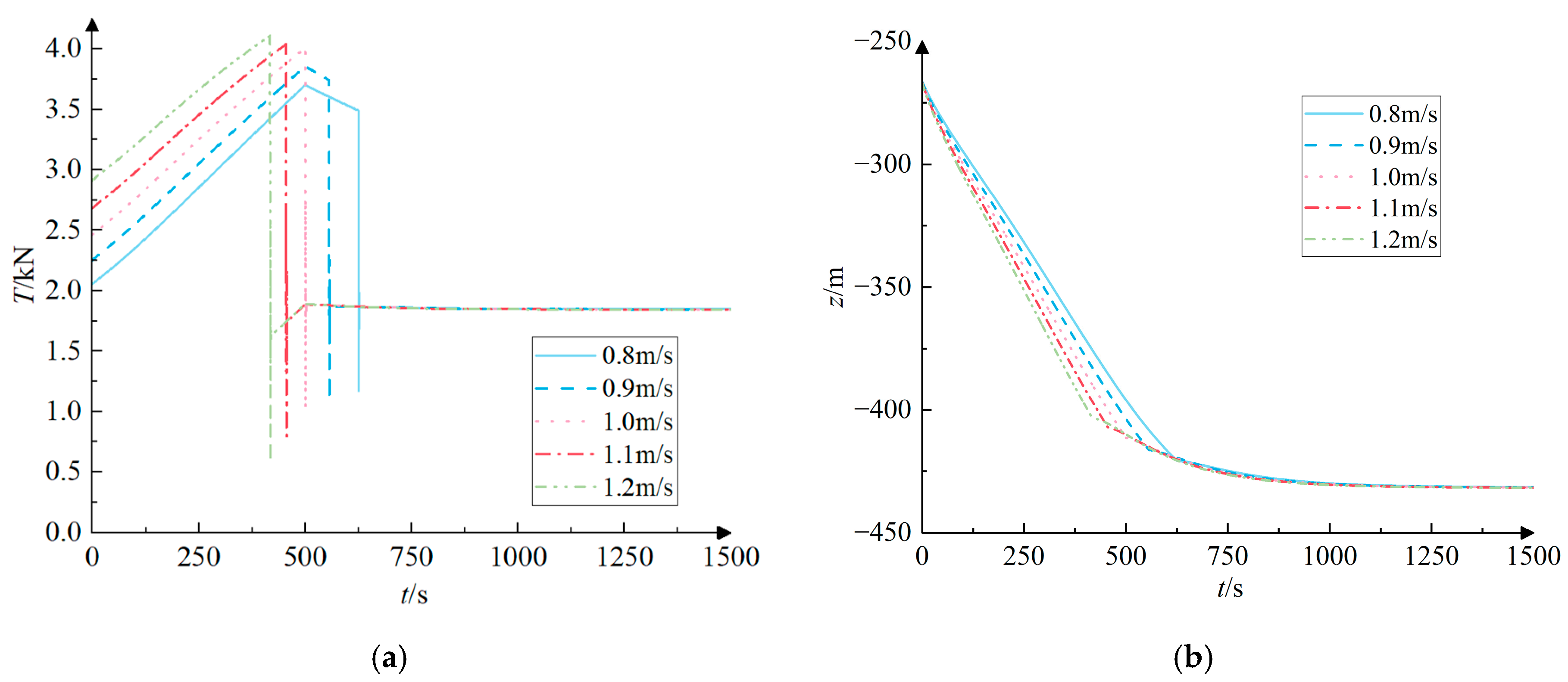 Applsci 14 06503 g009