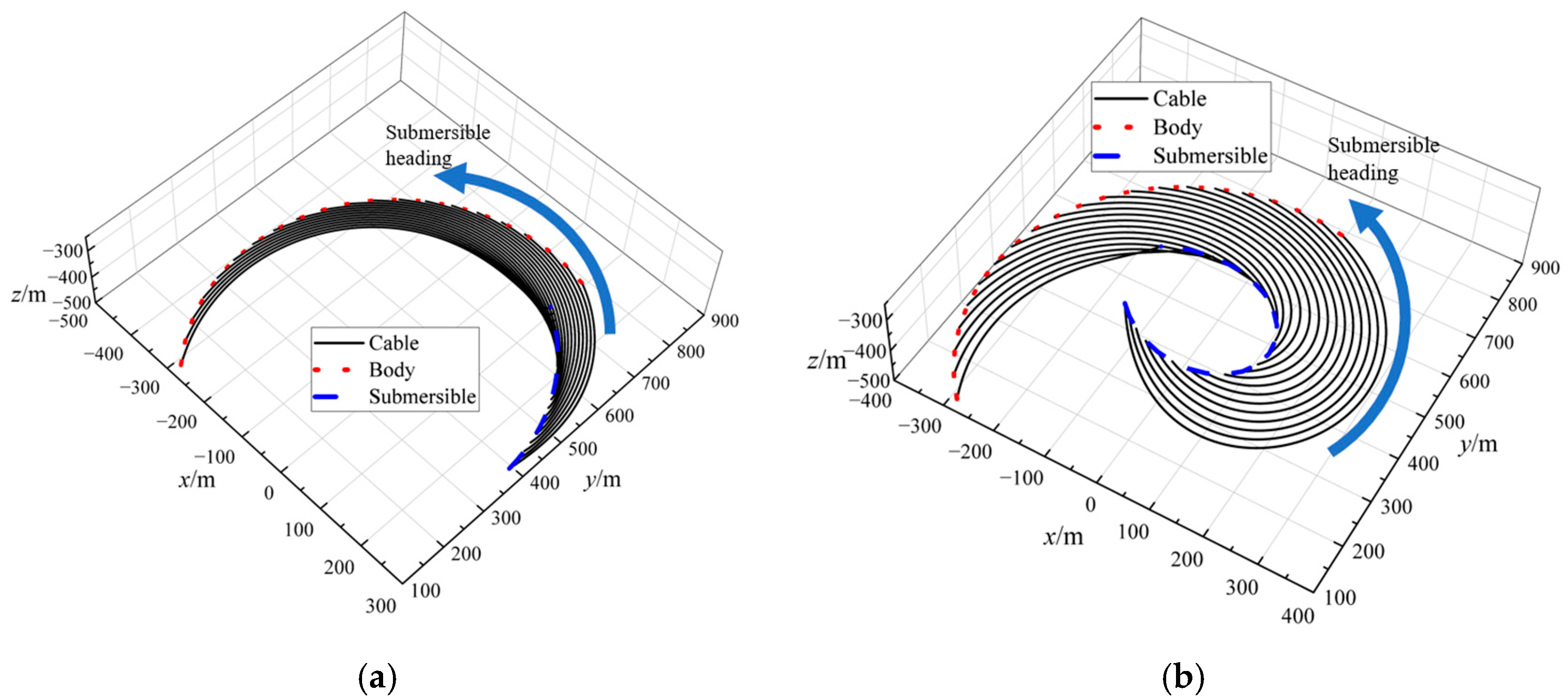 Applsci 14 06503 g012