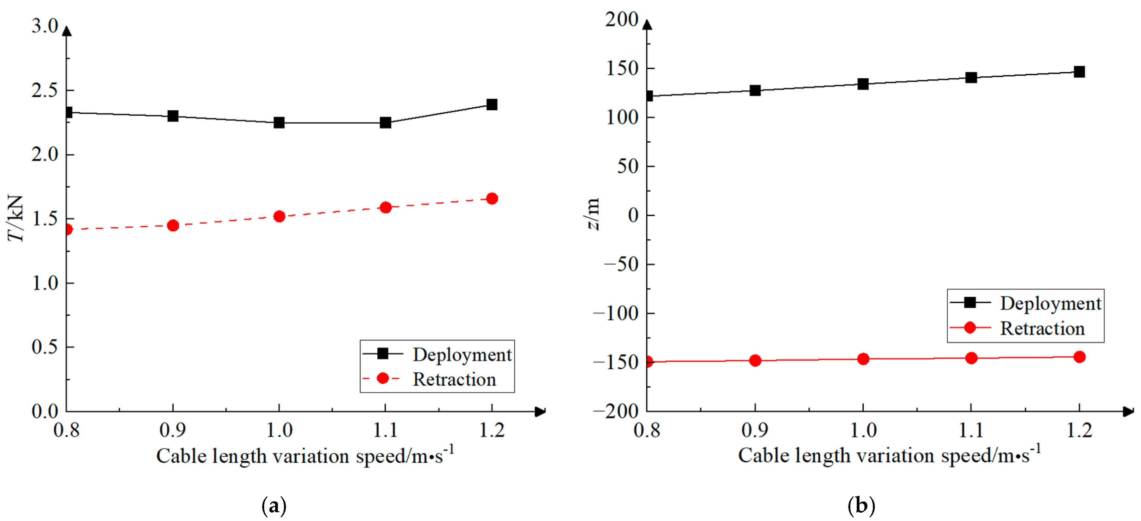 Applsci 14 06503 g015