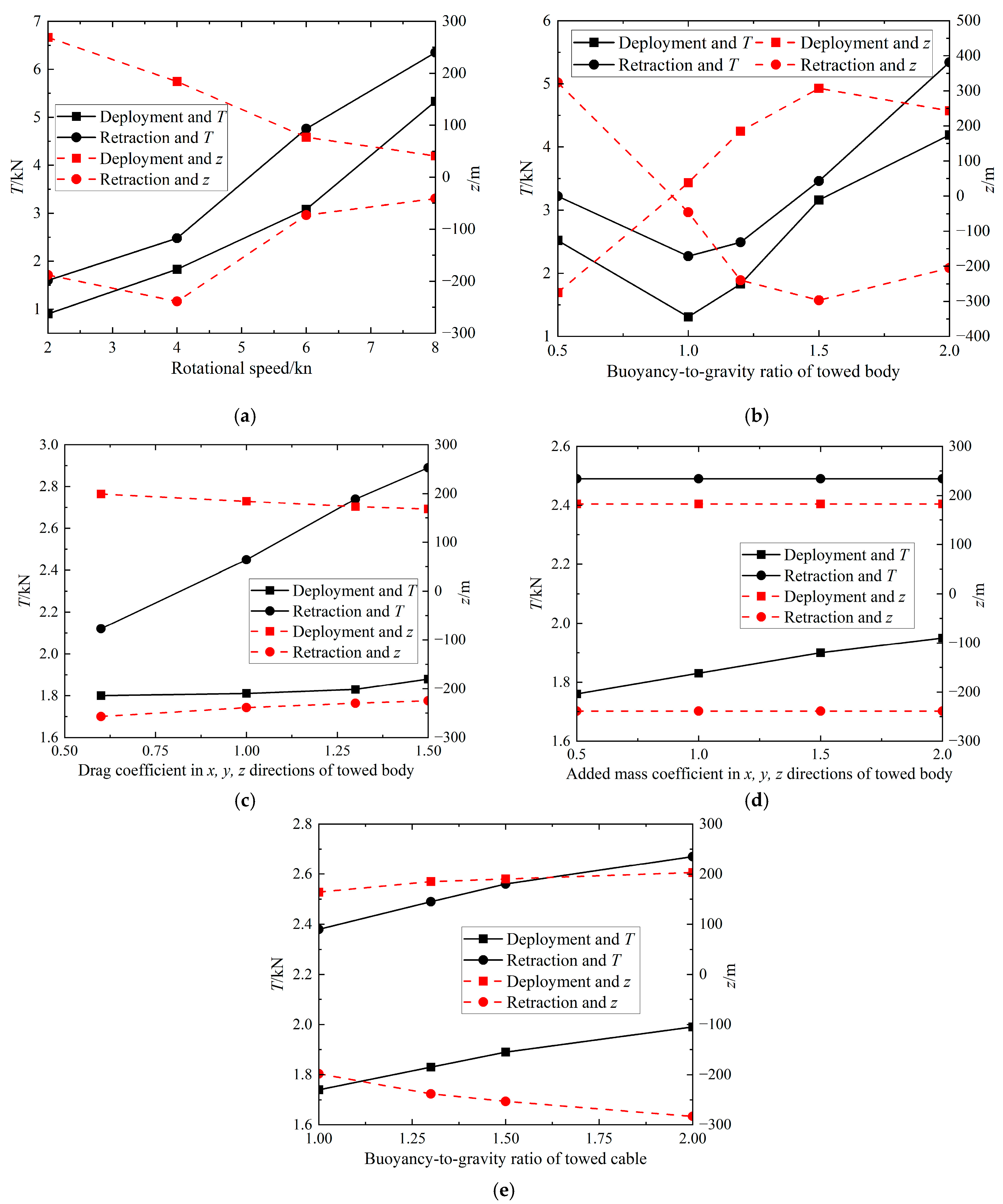Applsci 14 06503 g016