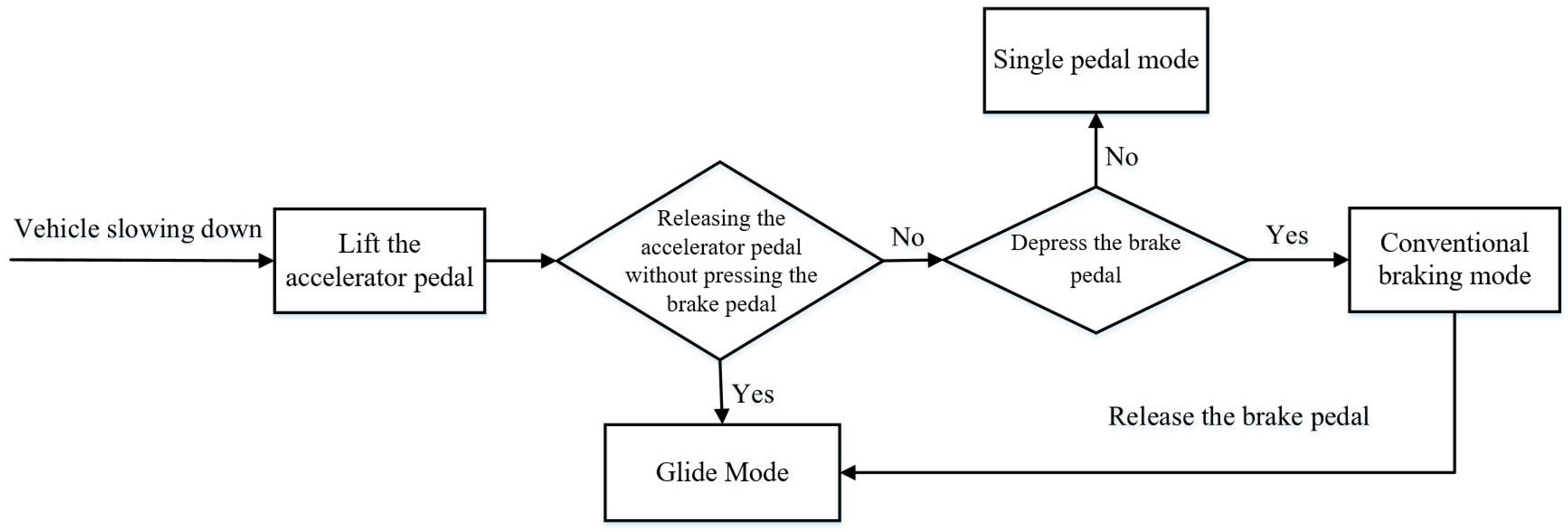 Applsci 14 06505 g001