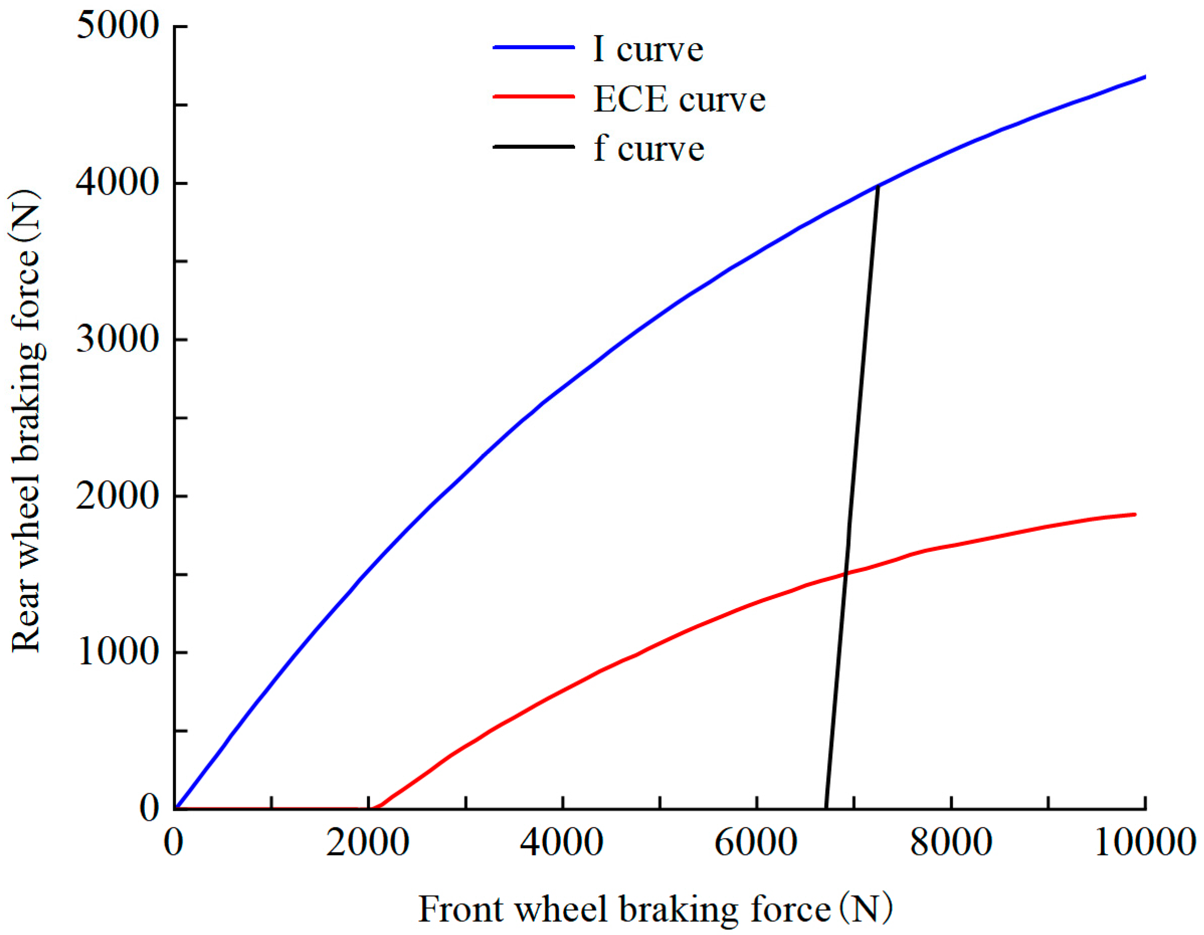 Applsci 14 06505 g004
