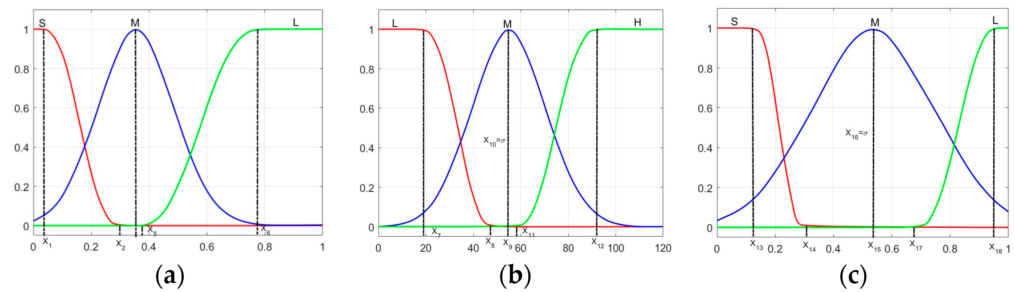 Applsci 14 06505 g009