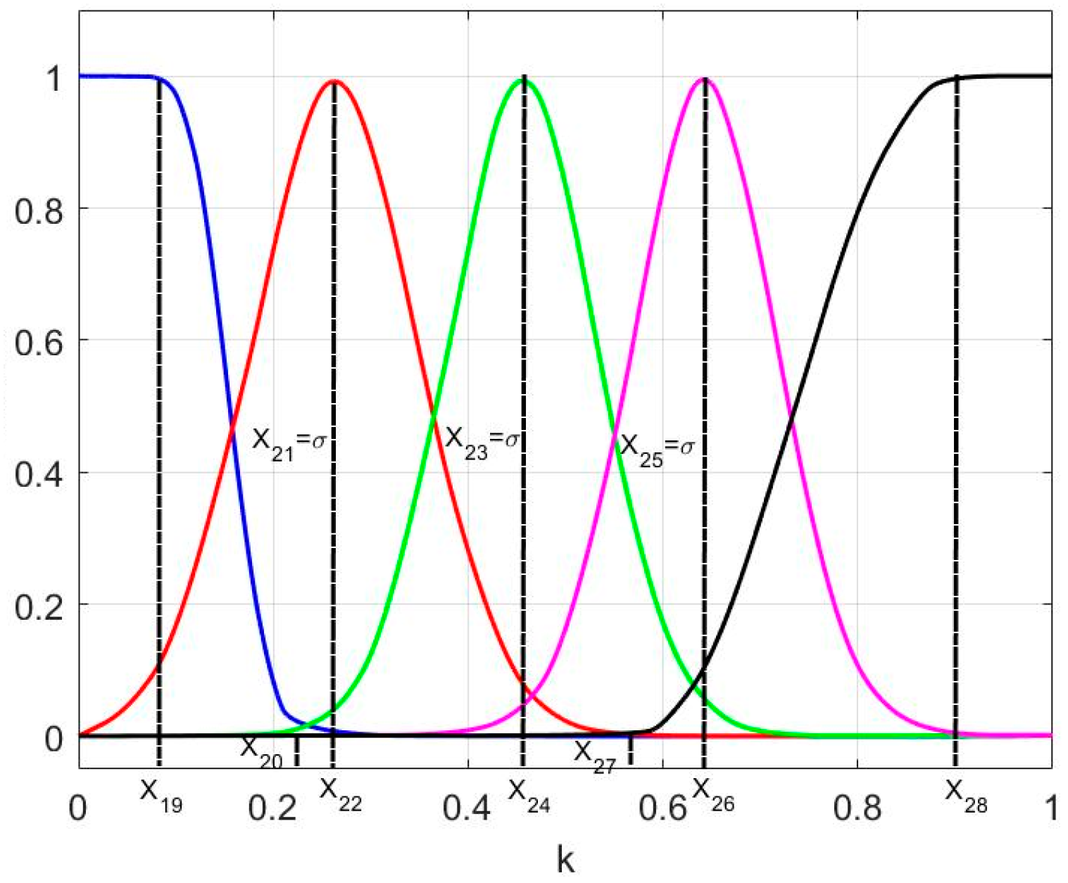 Applsci 14 06505 g010