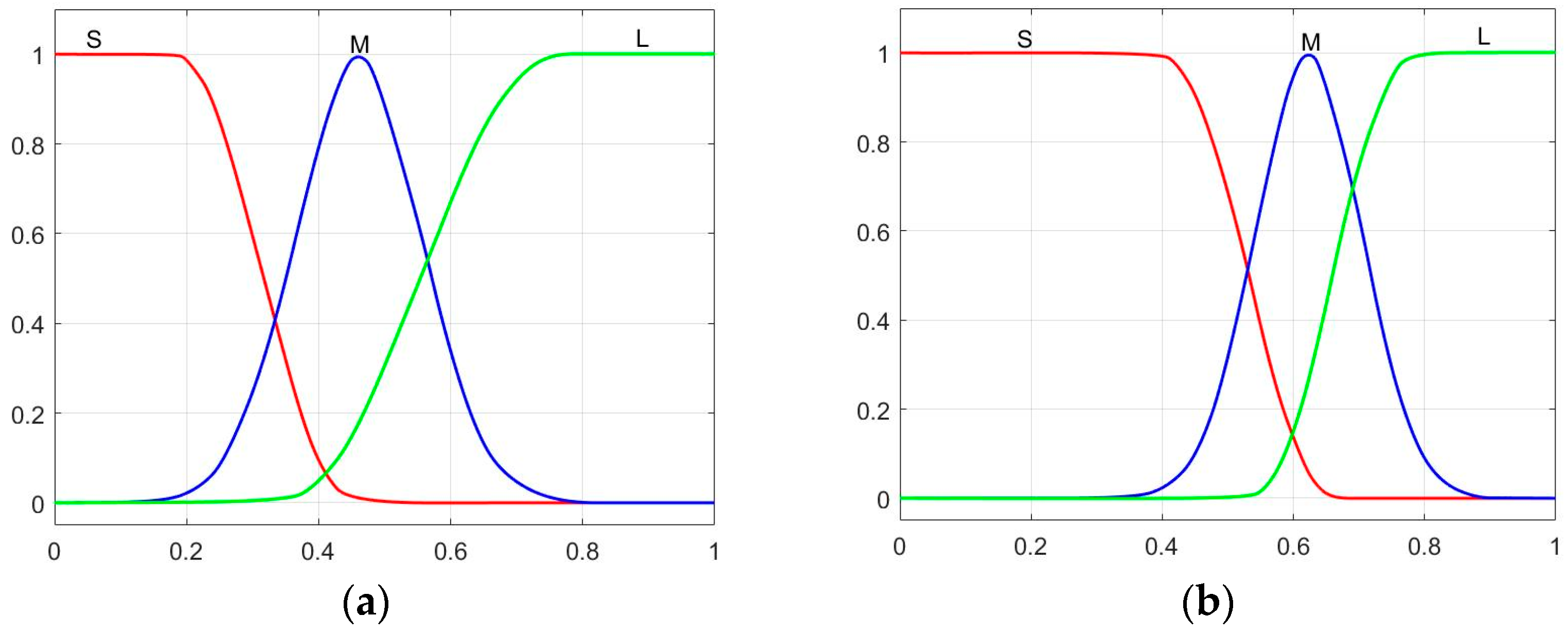 Applsci 14 06505 g011a