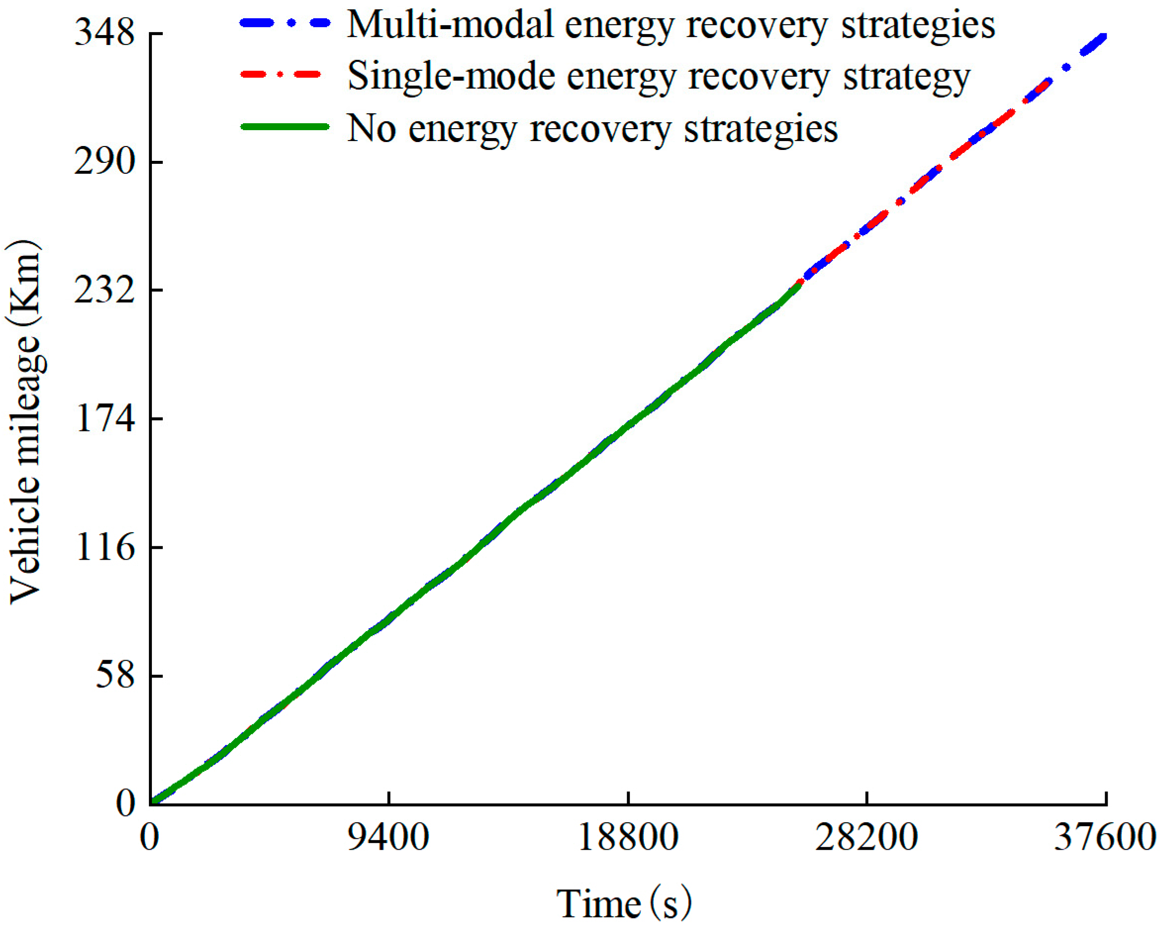 Applsci 14 06505 g014