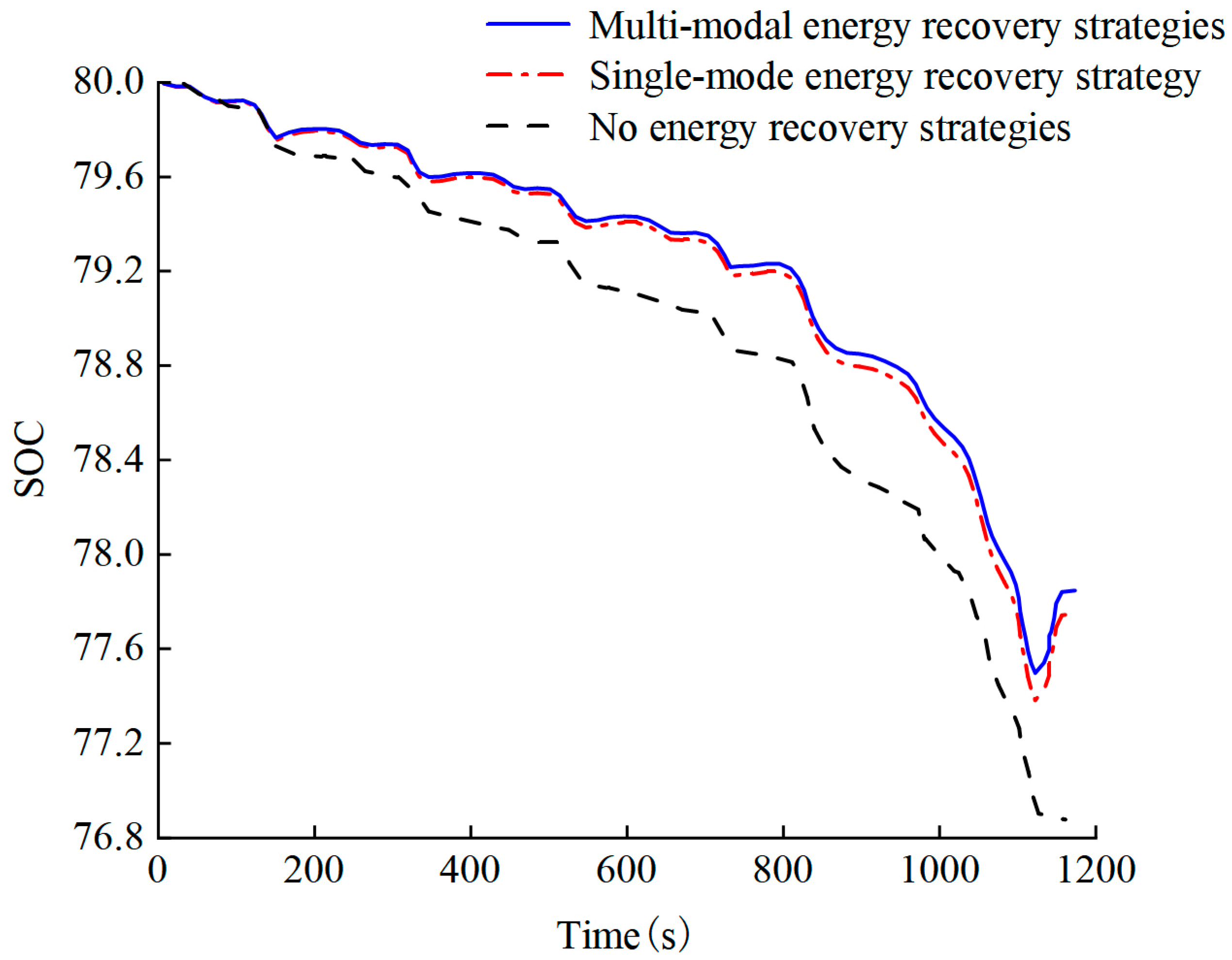 Applsci 14 06505 g015