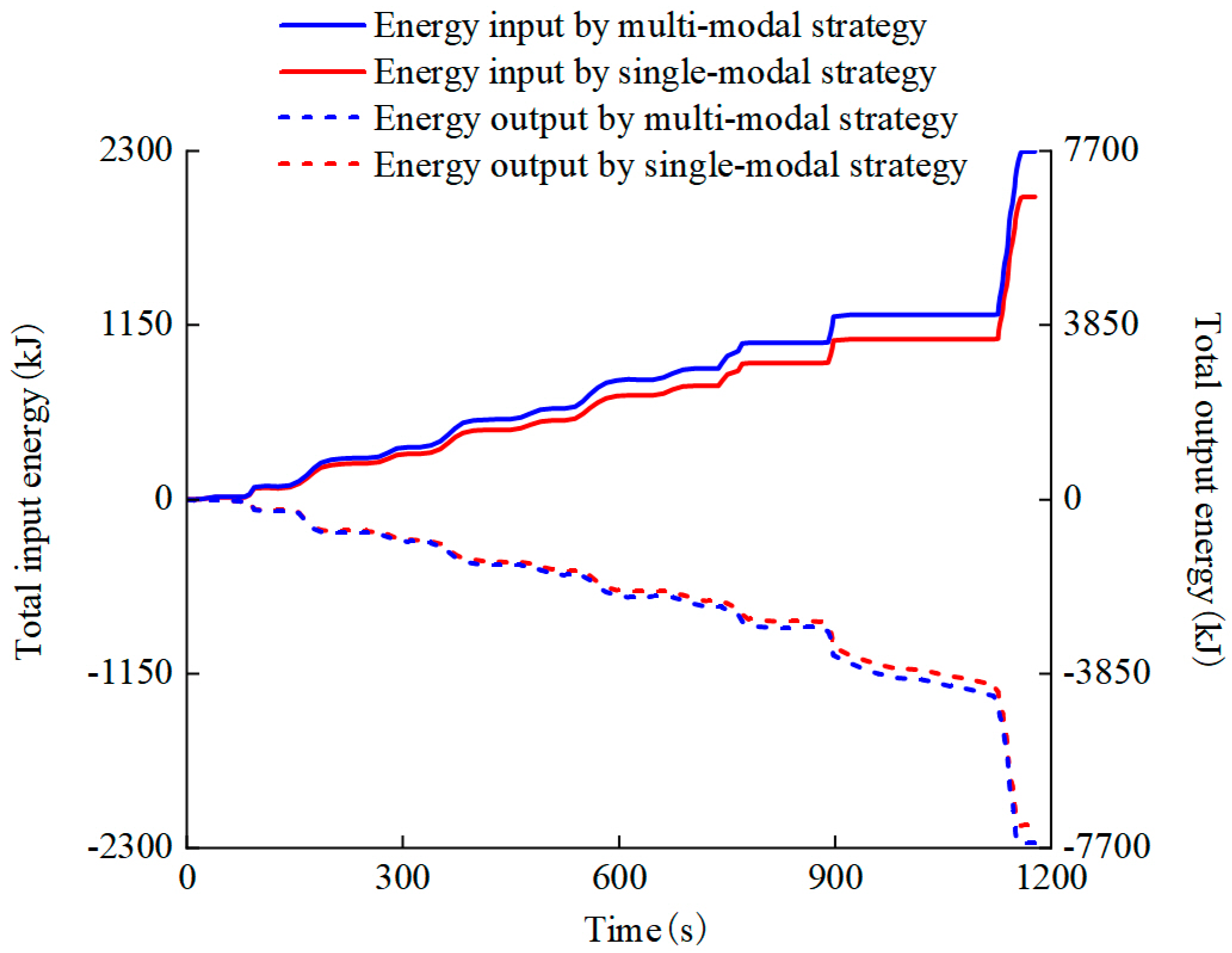 Applsci 14 06505 g016