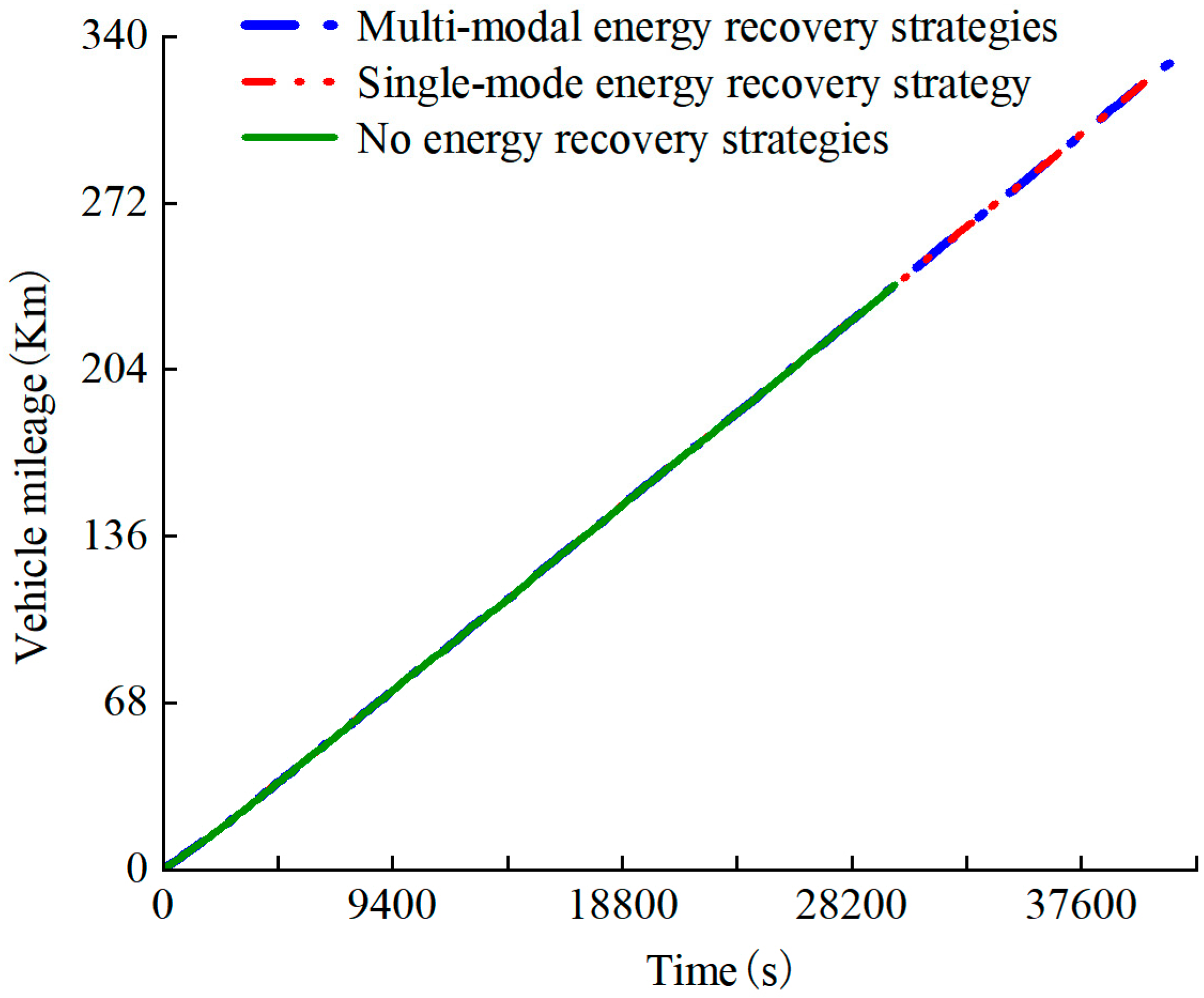 Applsci 14 06505 g017