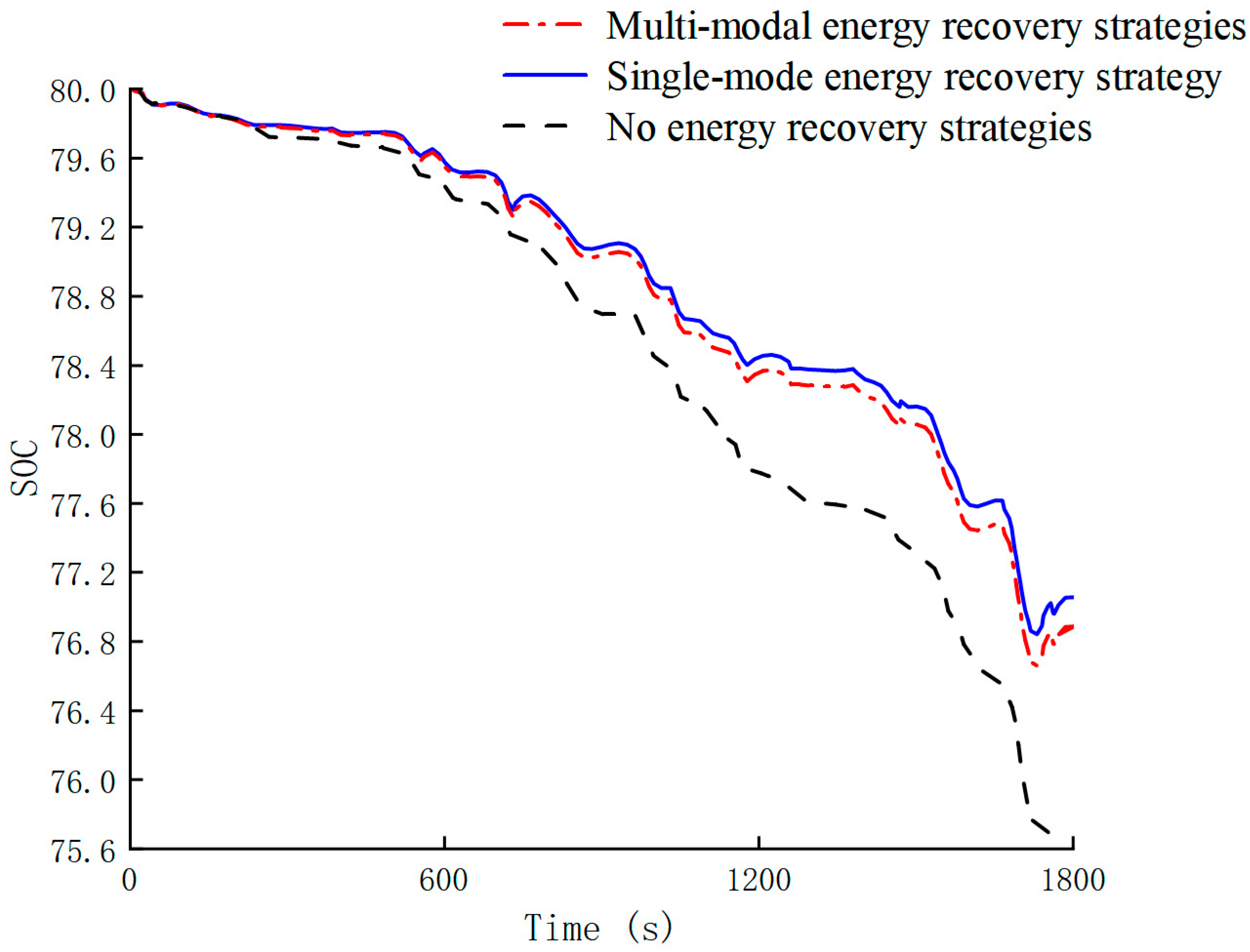 Applsci 14 06505 g018