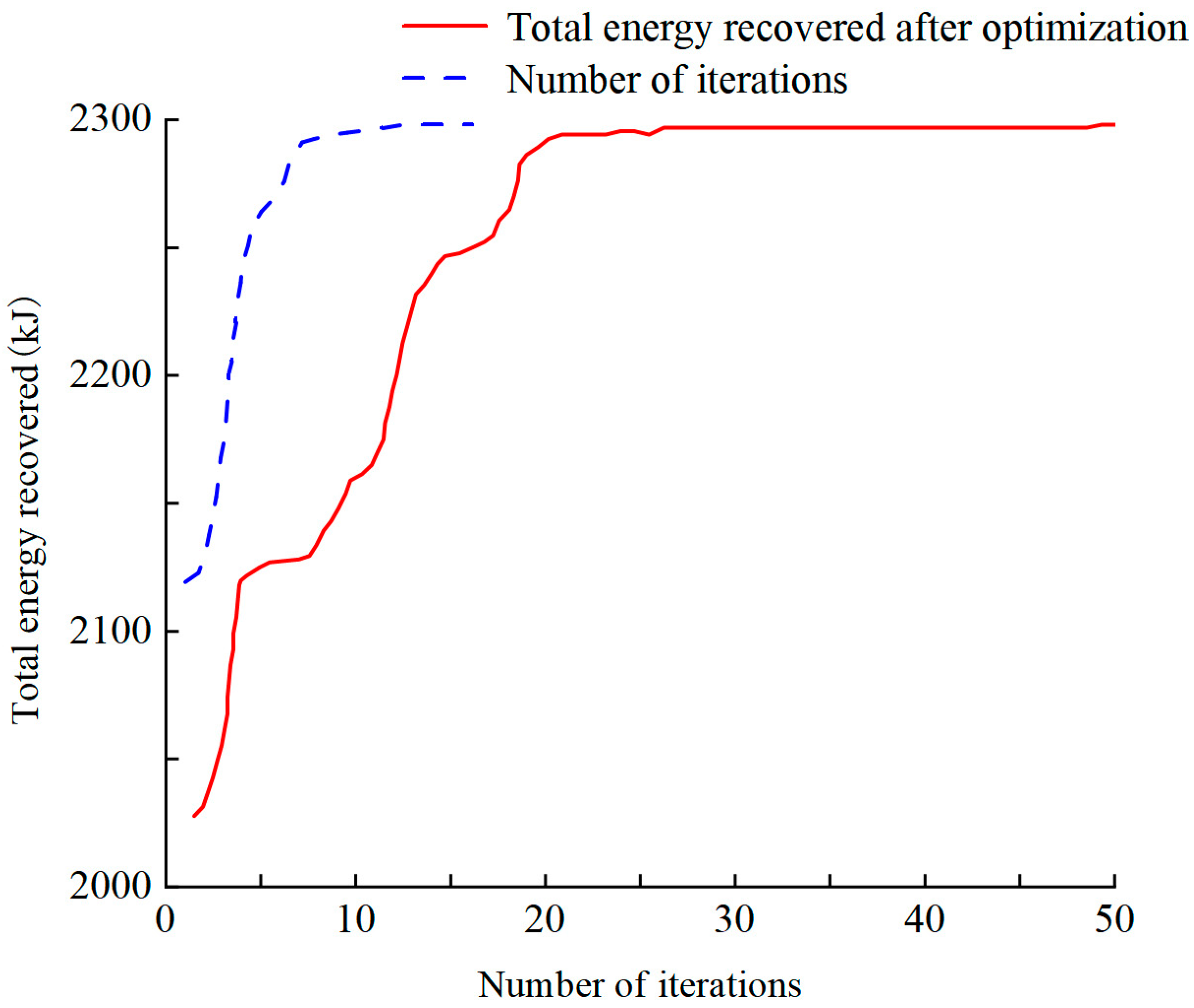 Applsci 14 06505 g020