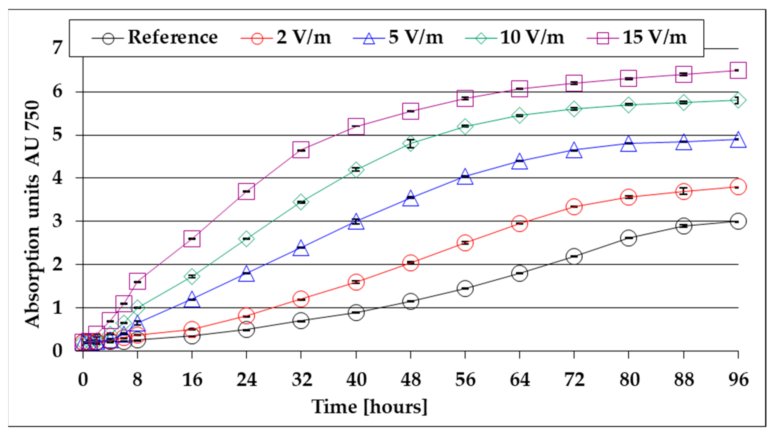 Applsci 14 06506 g003