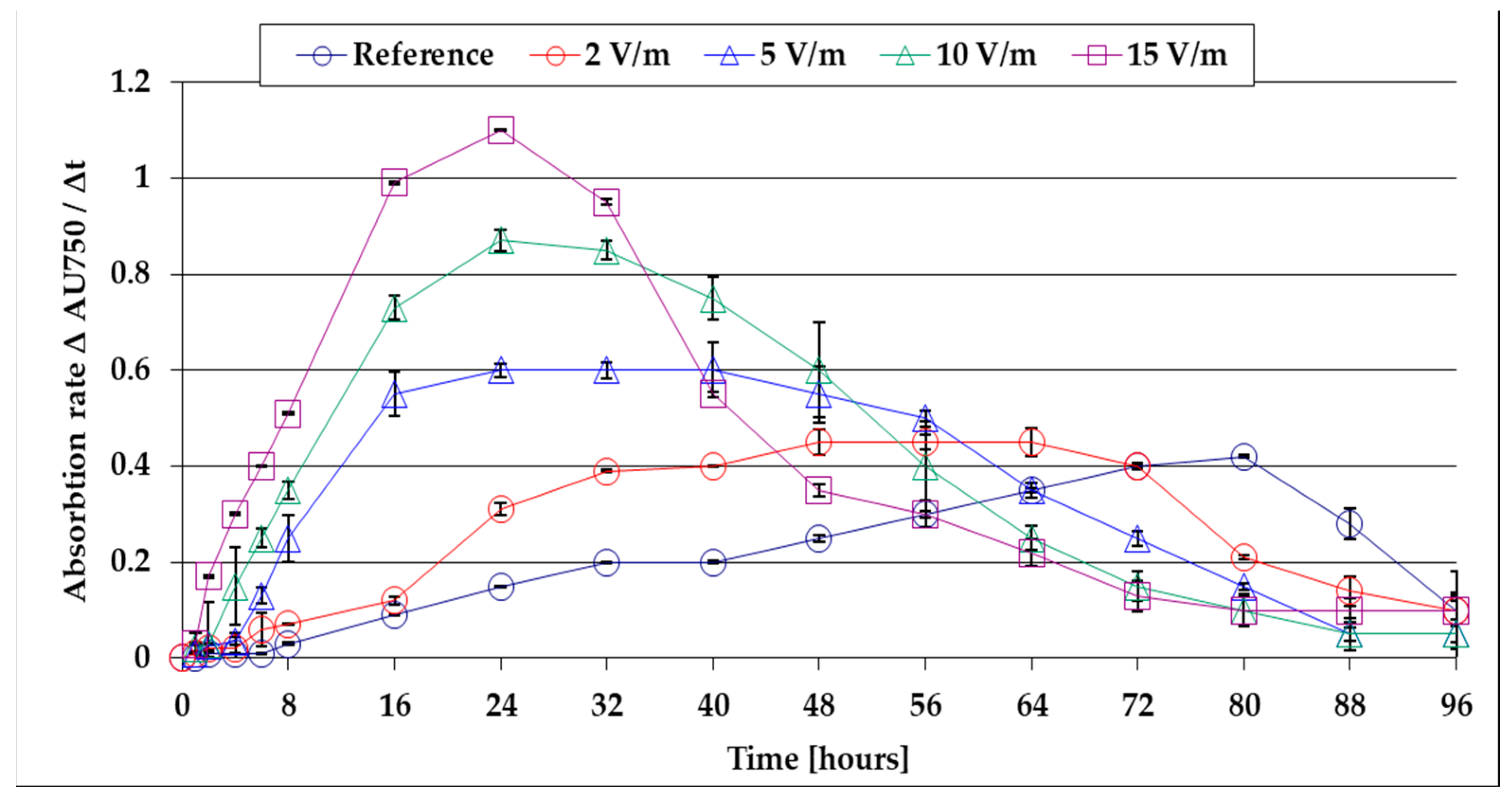 Applsci 14 06506 g004