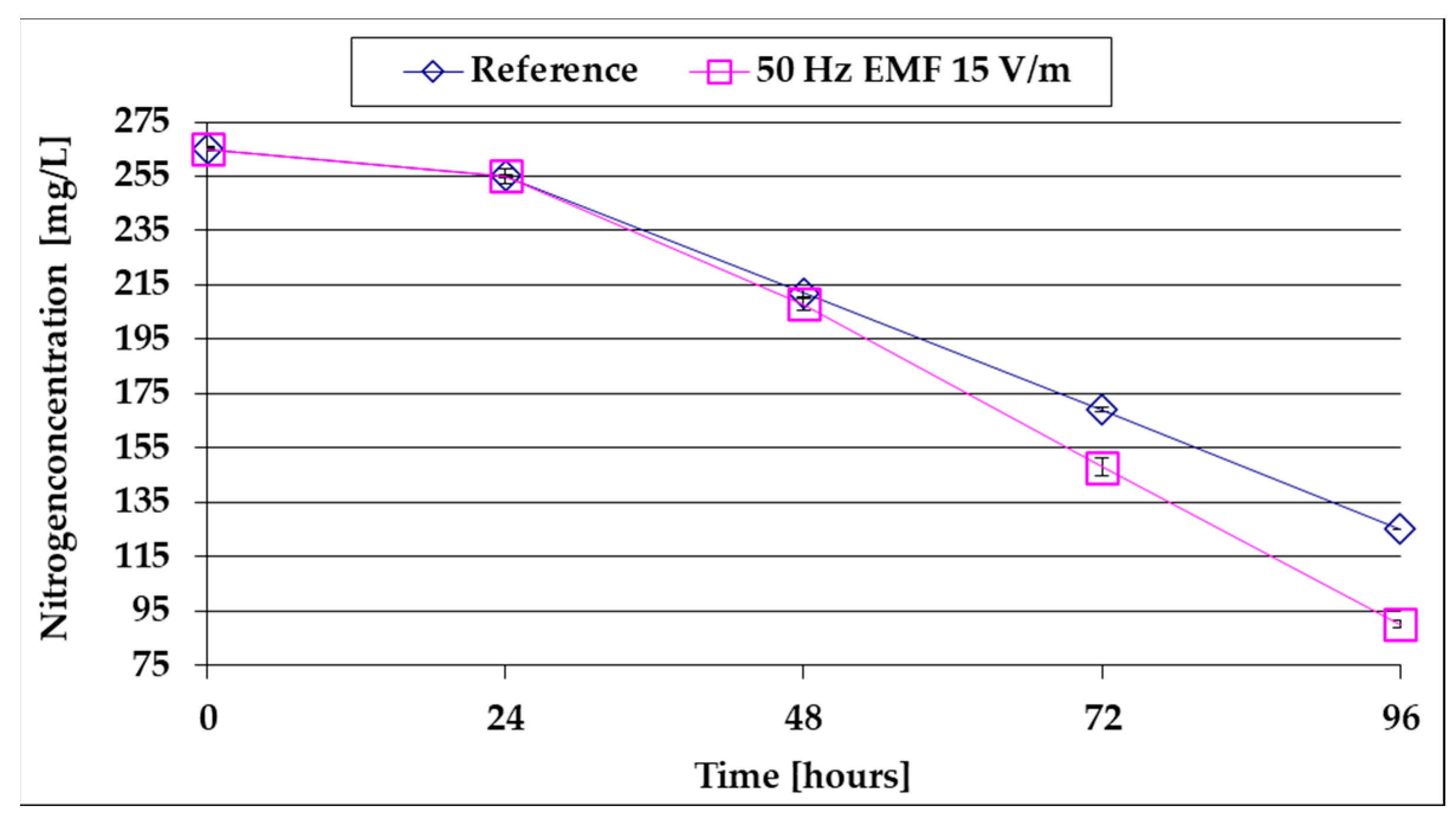 Applsci 14 06506 g006