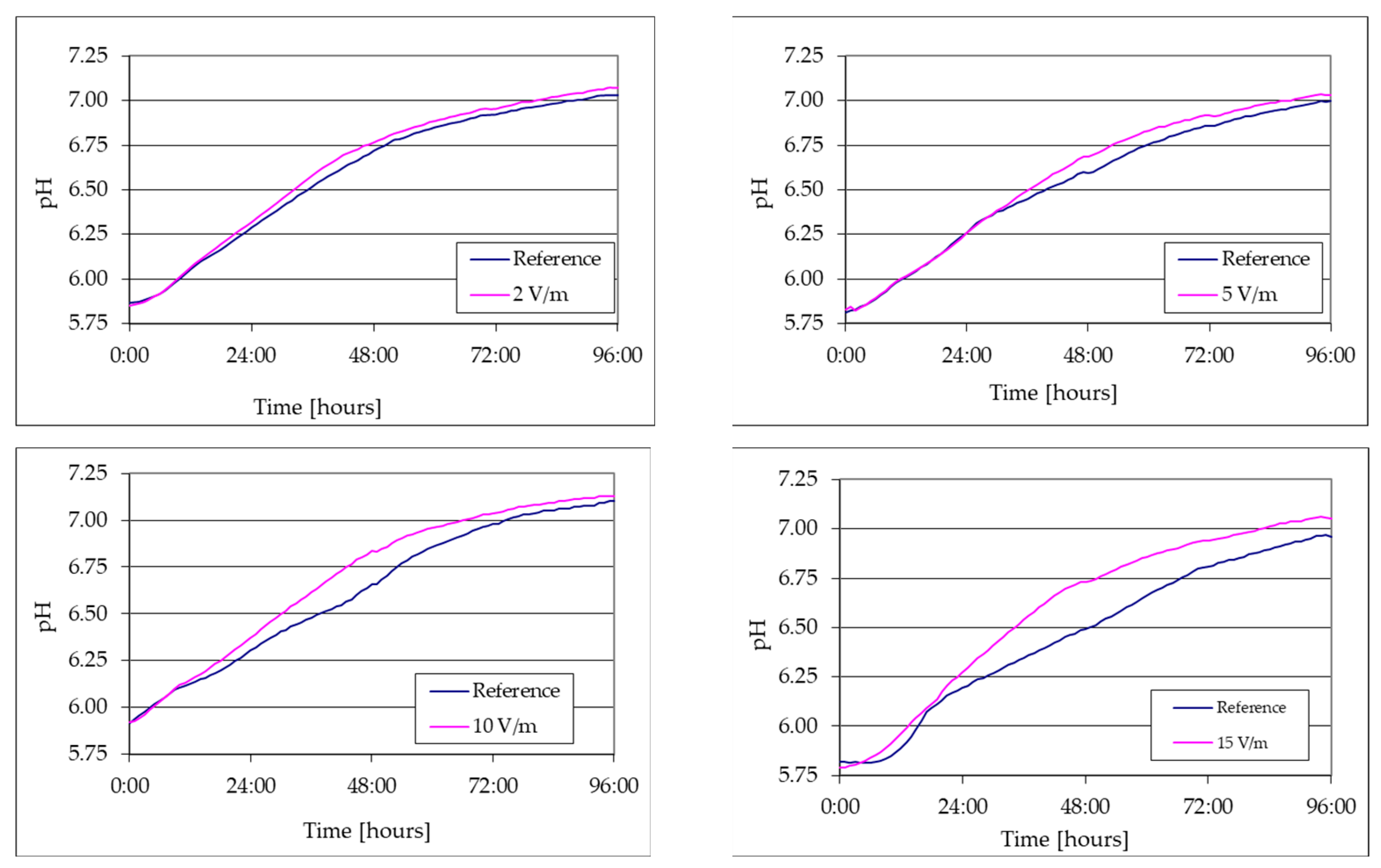 Applsci 14 06506 g008