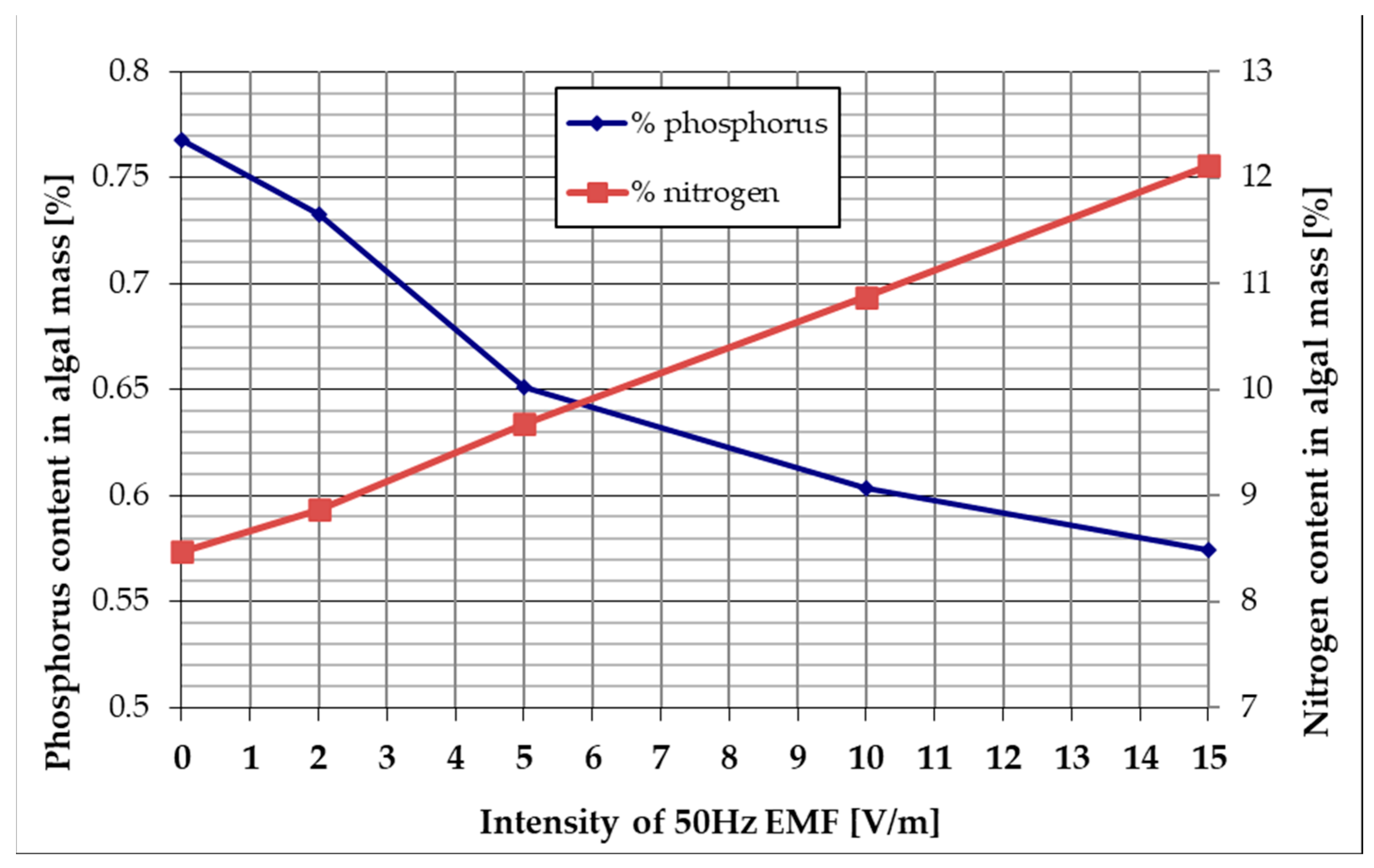 Applsci 14 06506 g009