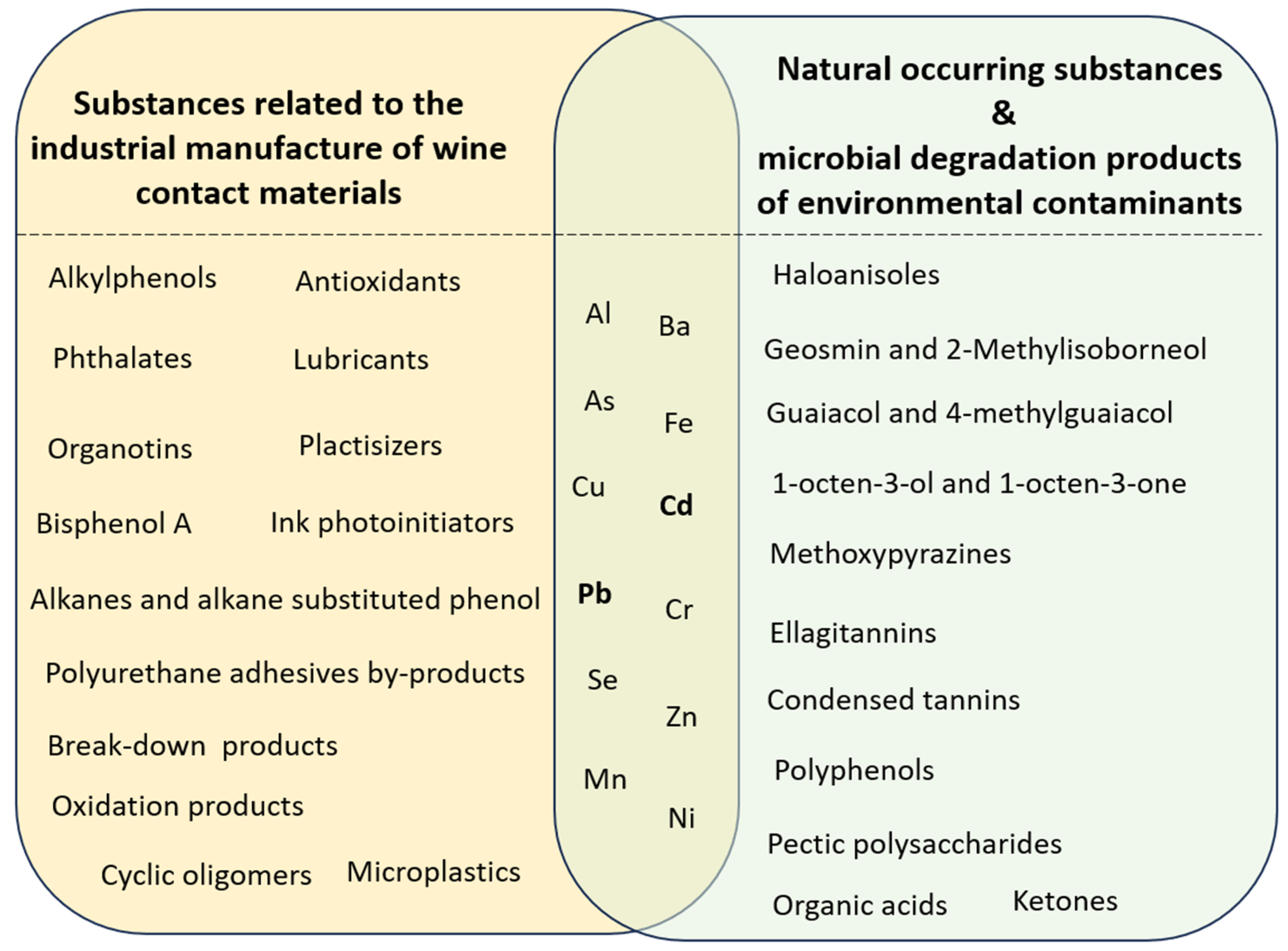Applsci 14 06507 g001 Applsci 14 06507 g001