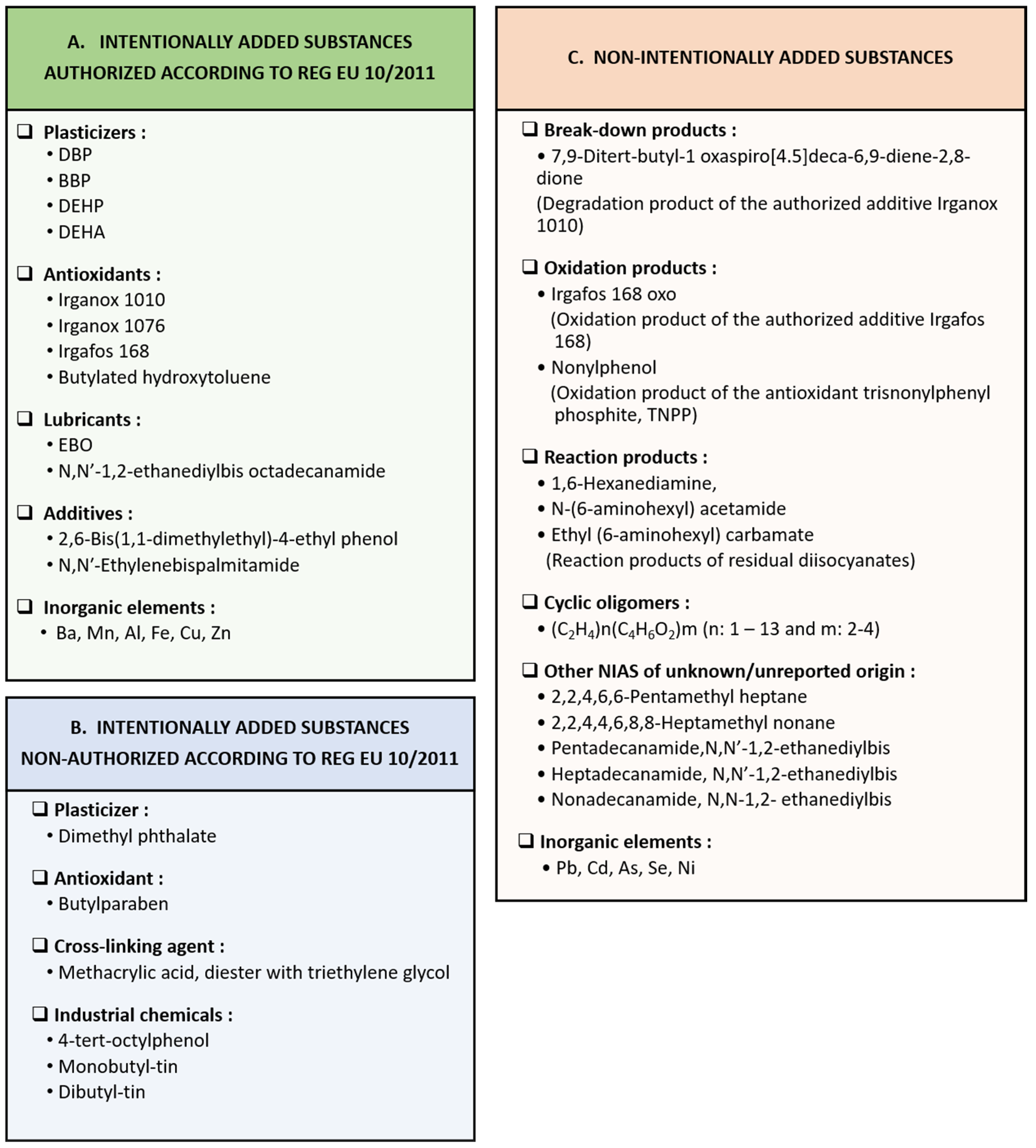 Applsci 14 06507 g002 Applsci 14 06507 g002