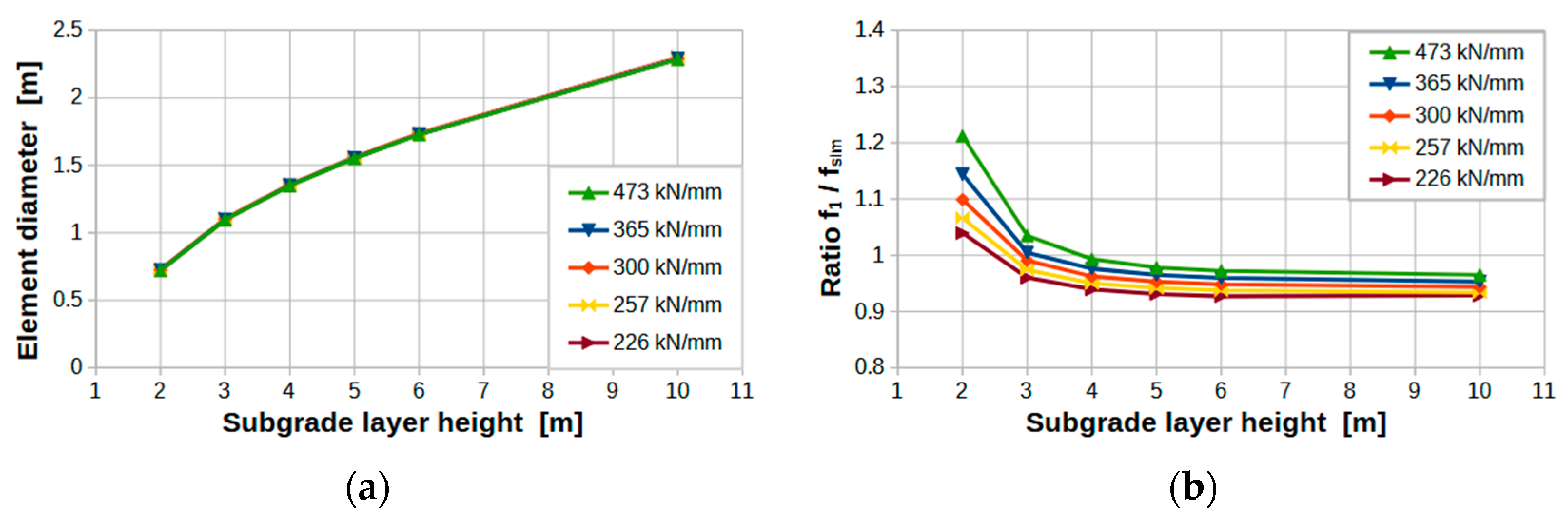 Applsci 14 06510 g002