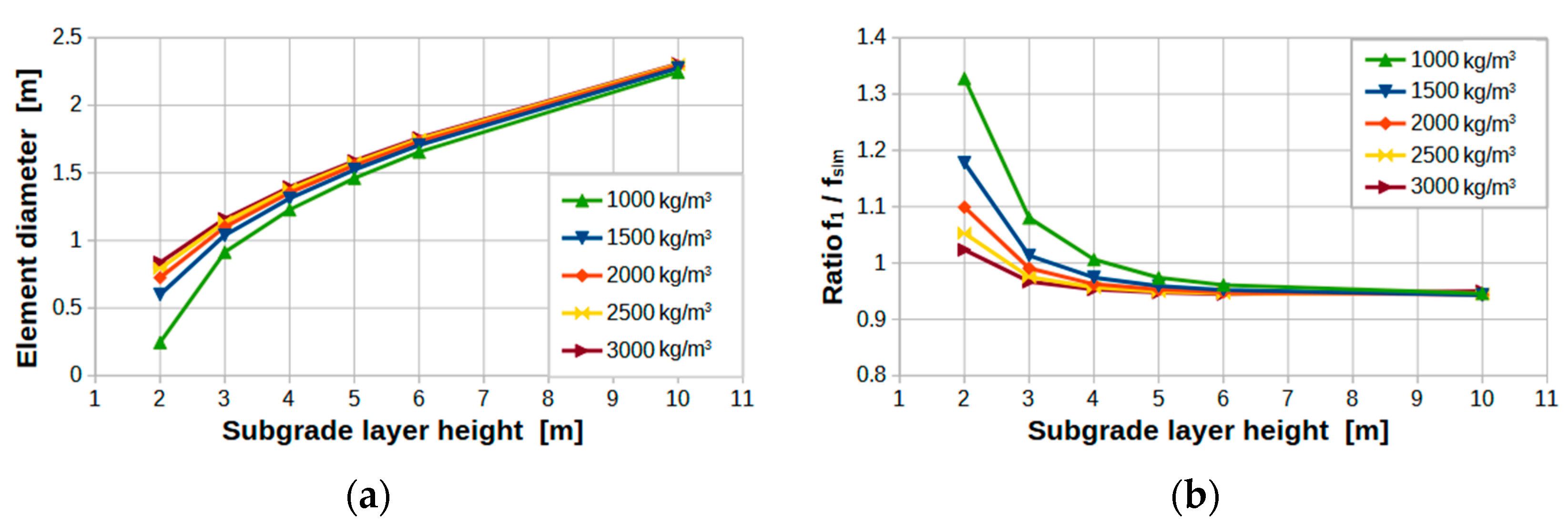 Applsci 14 06510 g003
