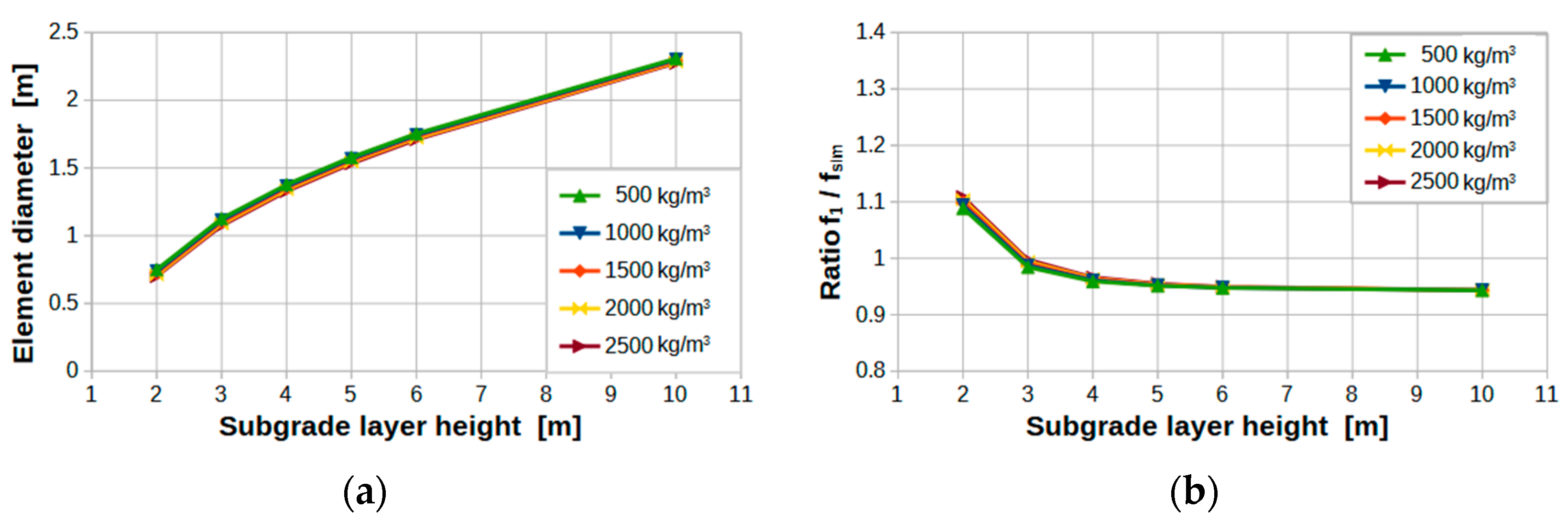 Applsci 14 06510 g004