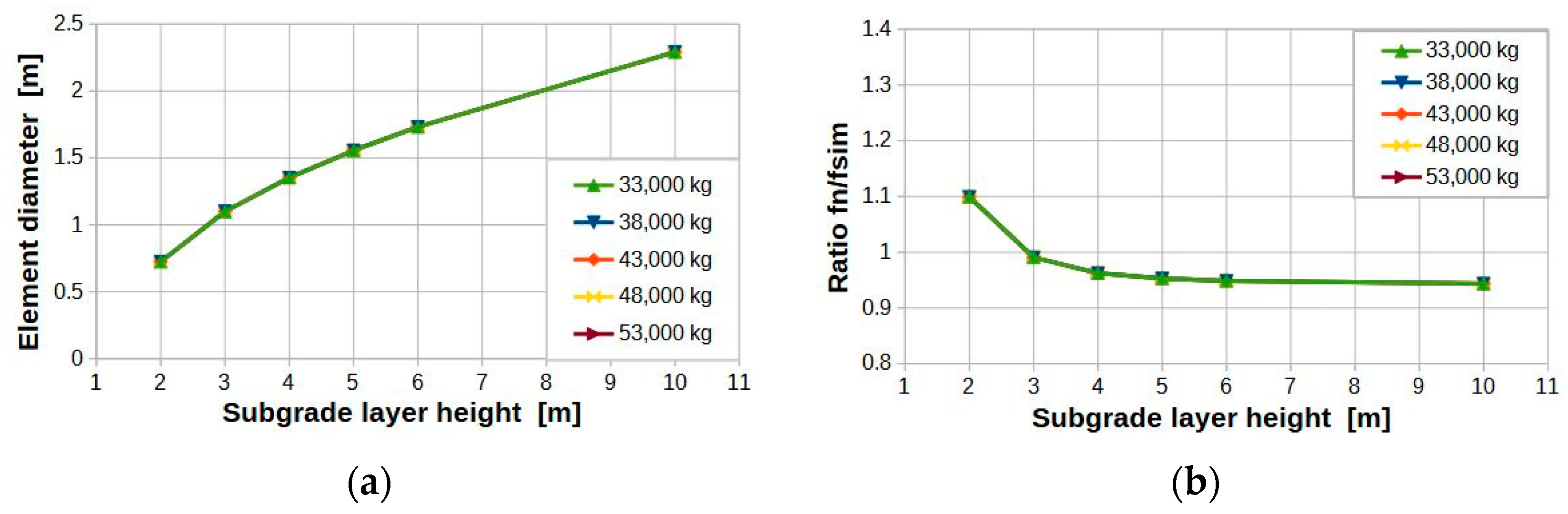 Applsci 14 06510 g006