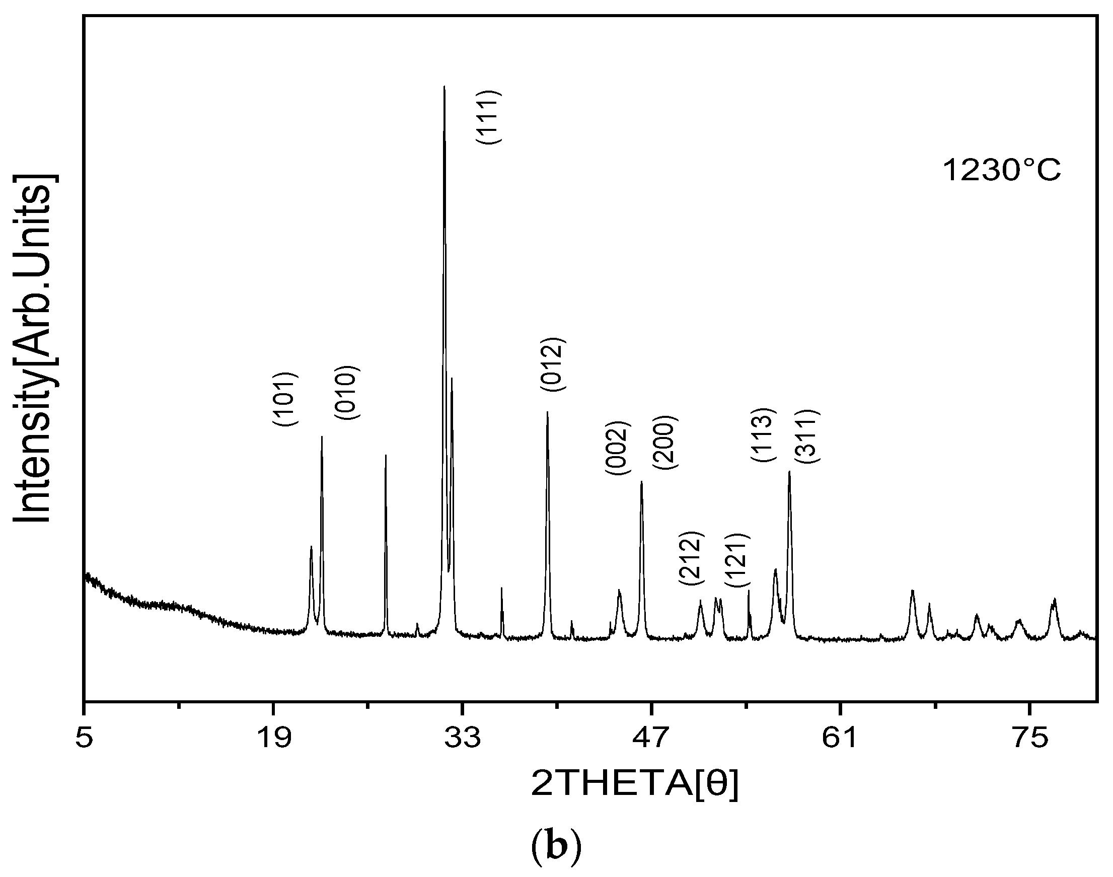 Applsci 14 06522 g002b