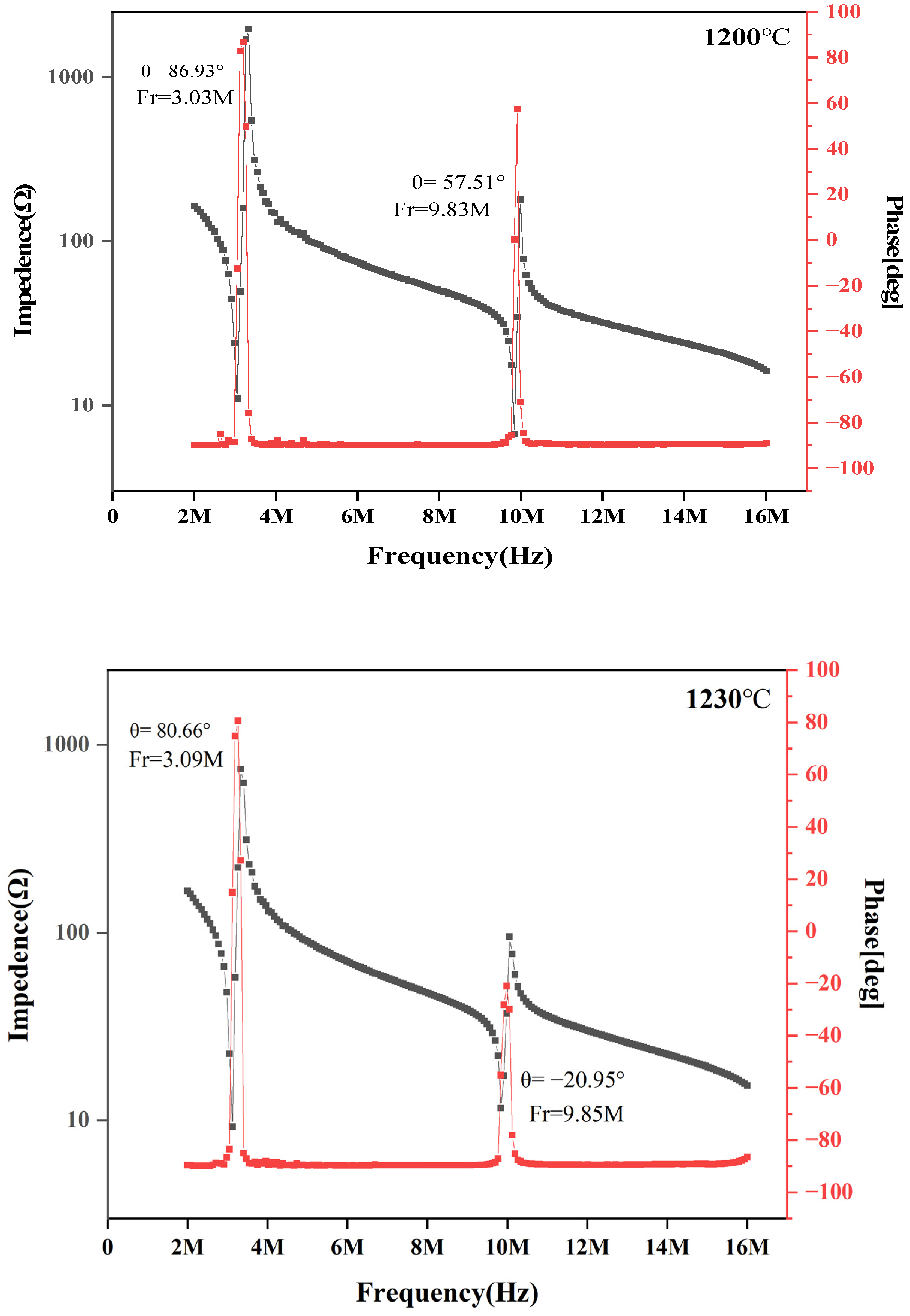 Applsci 14 06522 g004