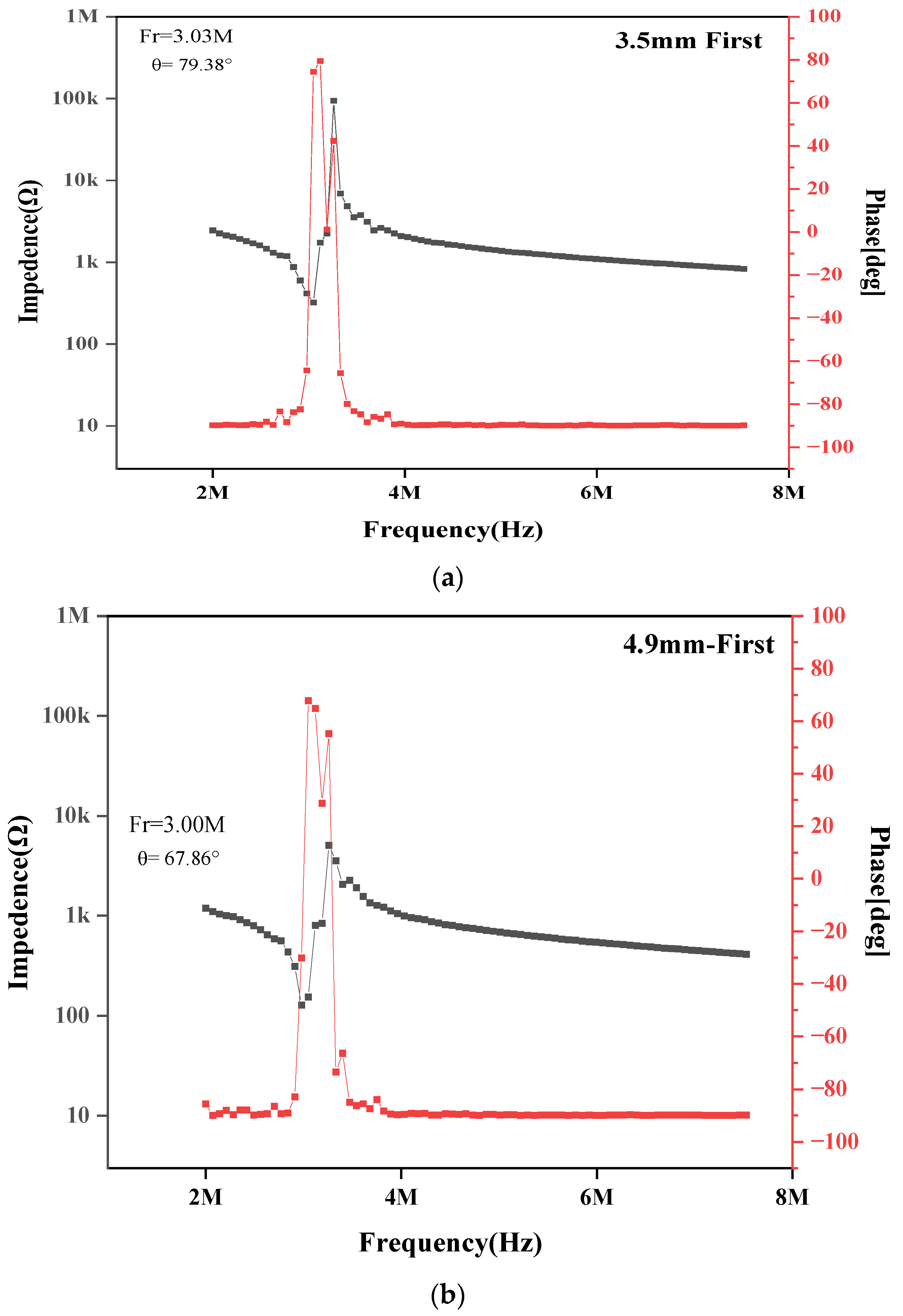 Applsci 14 06522 g005a